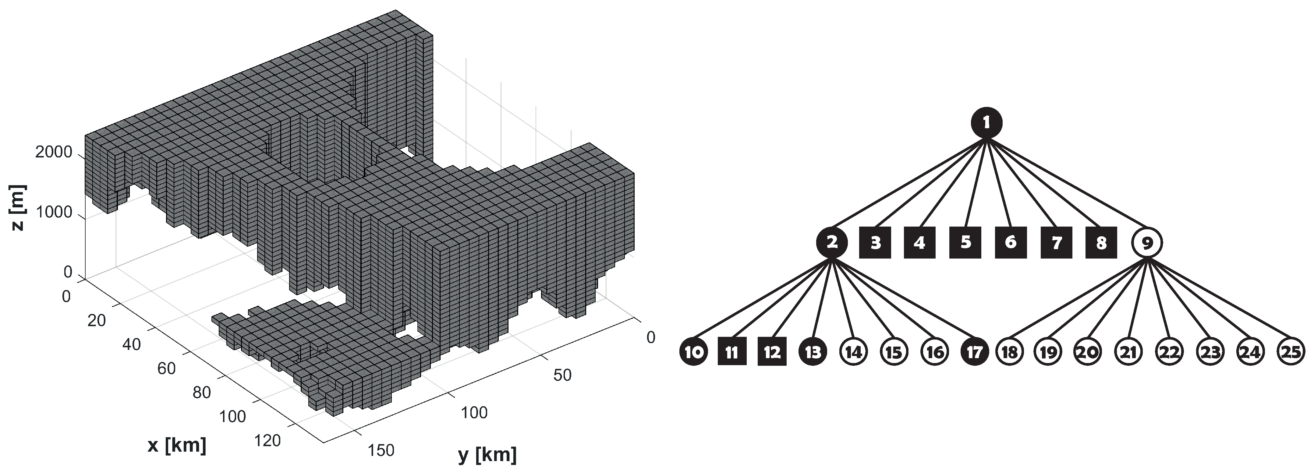 Electronics 10 00331 g003