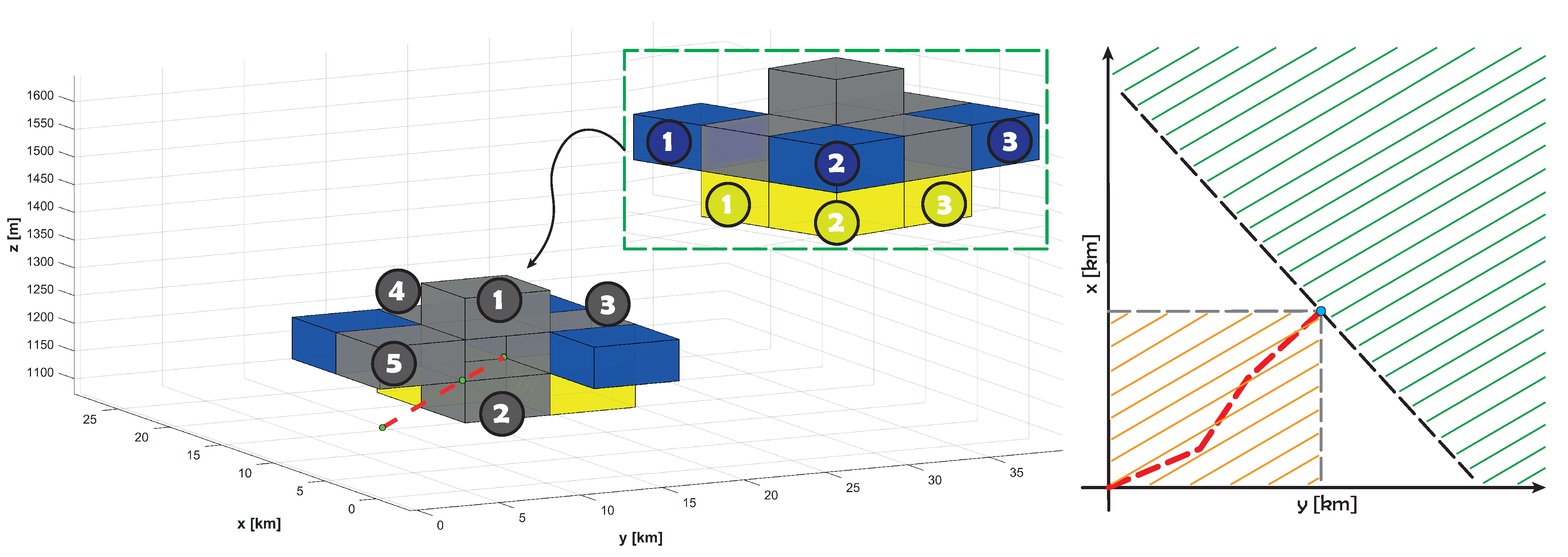 Electronics 10 00331 g004