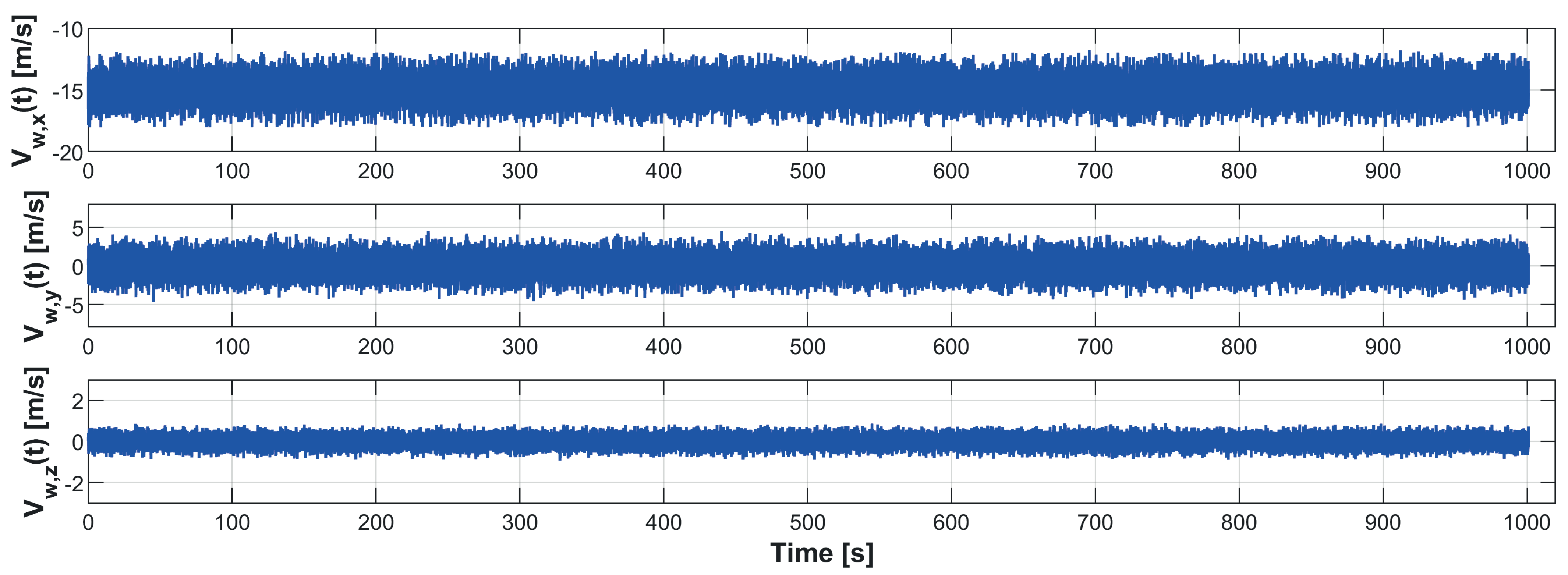 Electronics 10 00331 g0a1