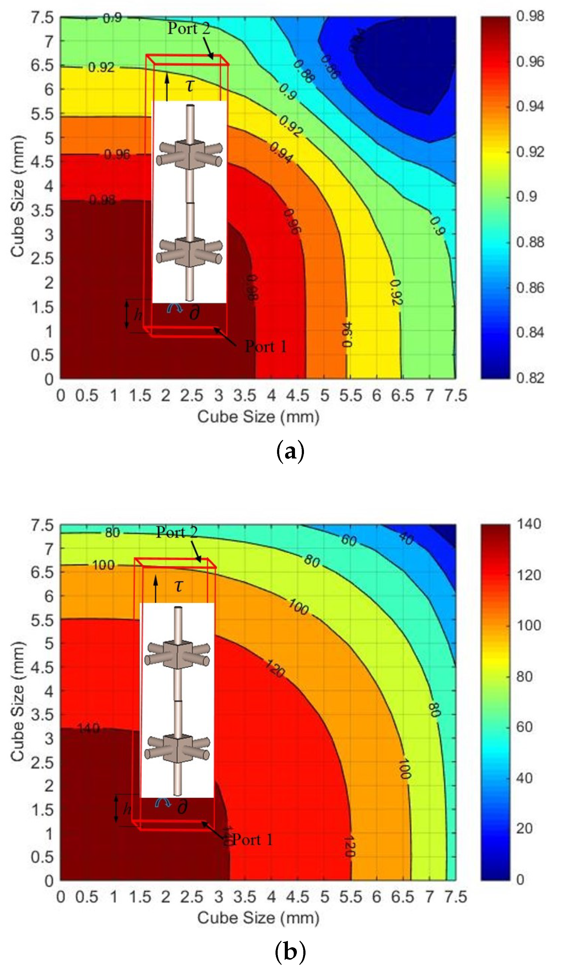Electronics 10 00333 g003 Electronics 10 00333 g003