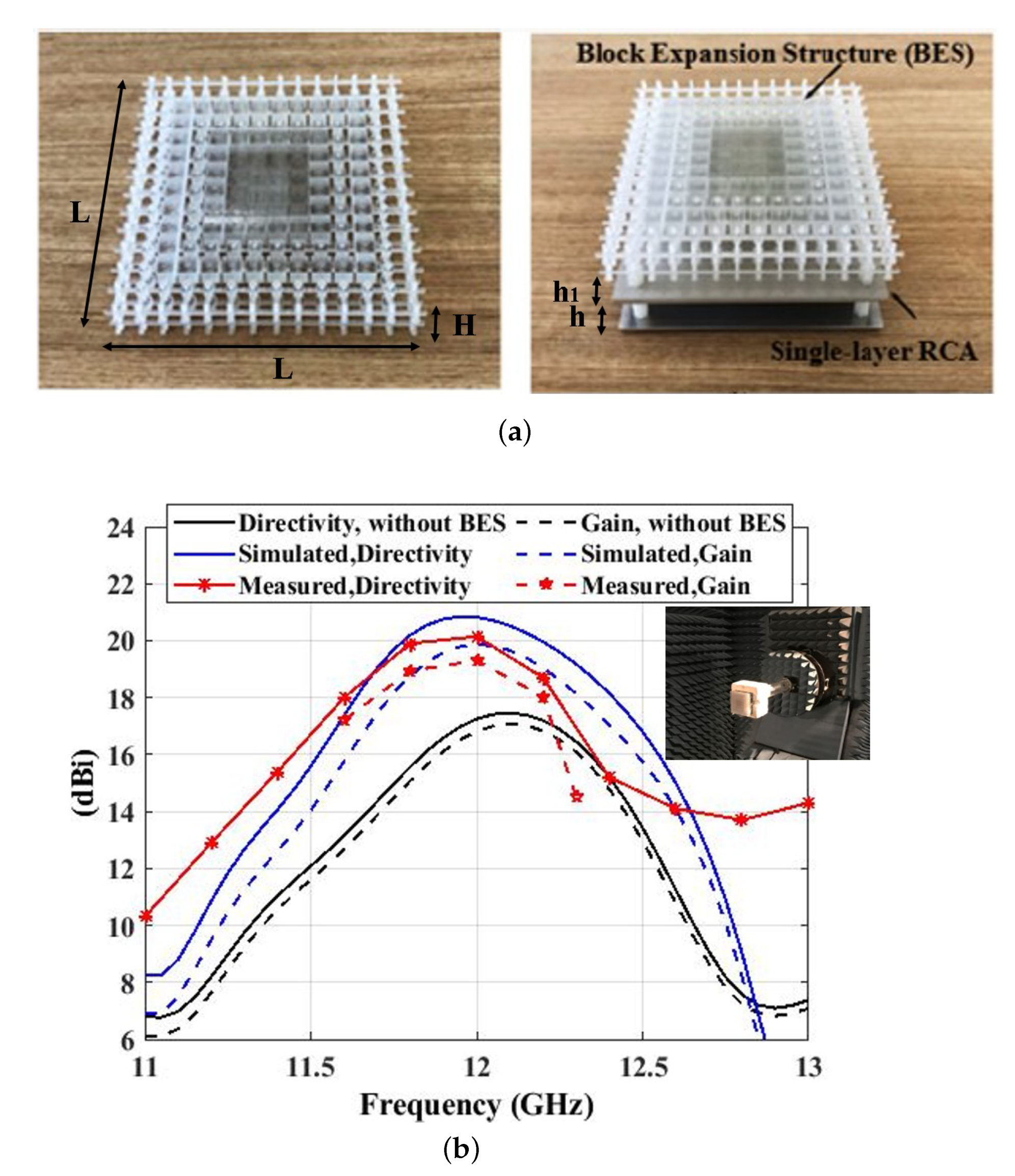 Electronics 10 00333 g006 Electronics 10 00333 g006