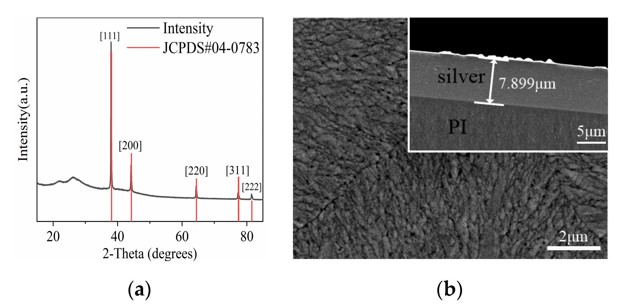 Electronics 10 00334 g004