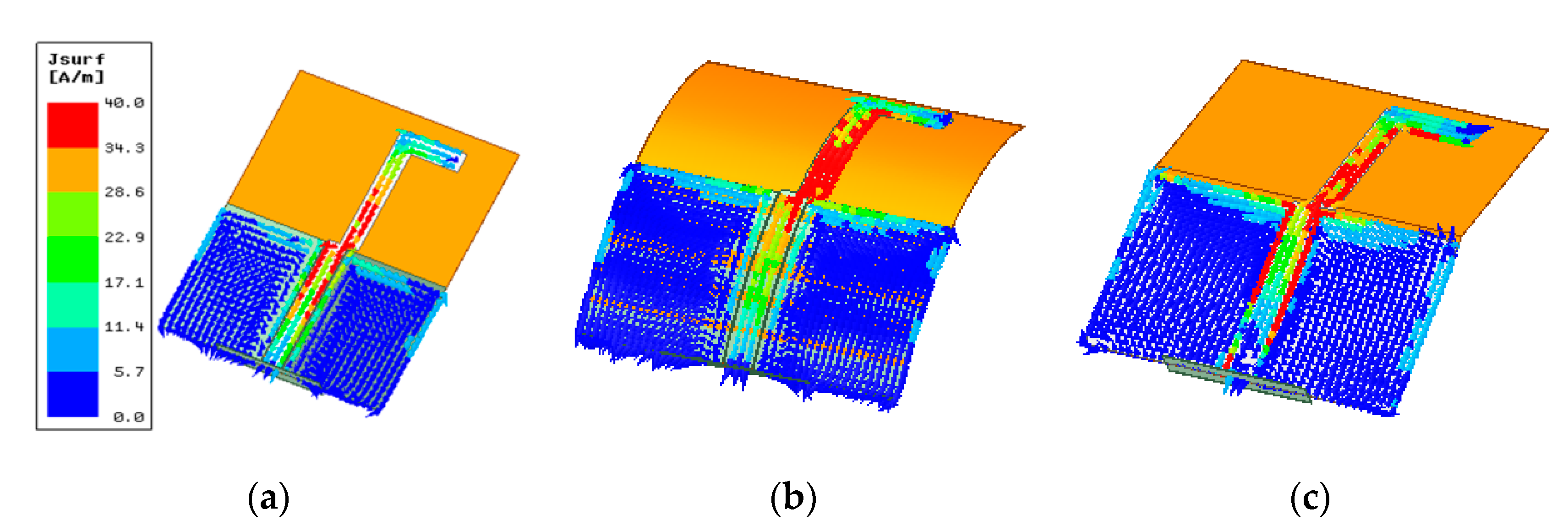 Electronics 10 00334 g005