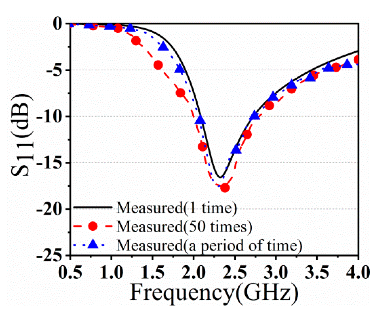 Electronics 10 00334 g012