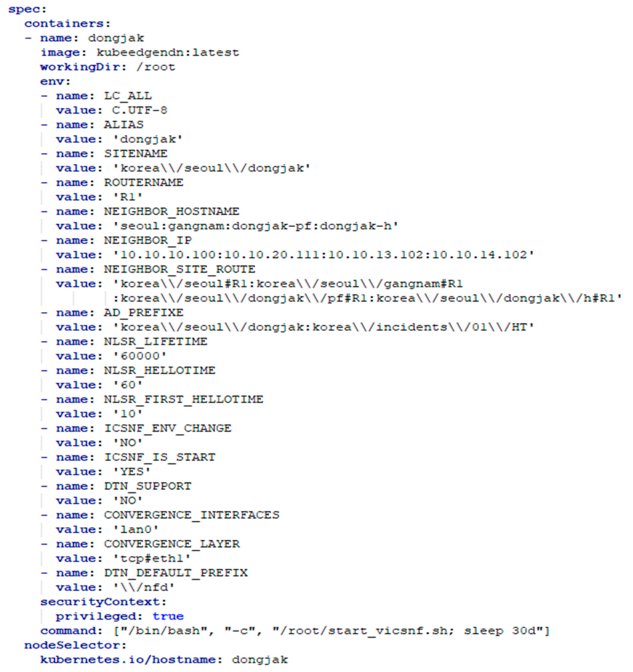 Electronics 10 00335 g010