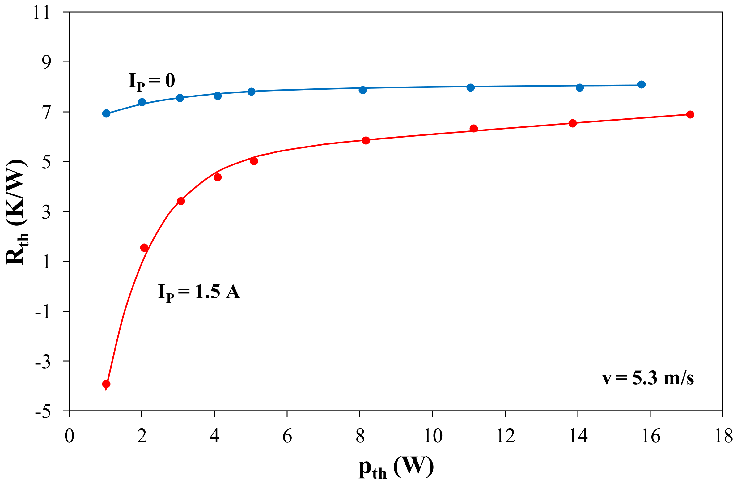 Electronics 10 00340 g015