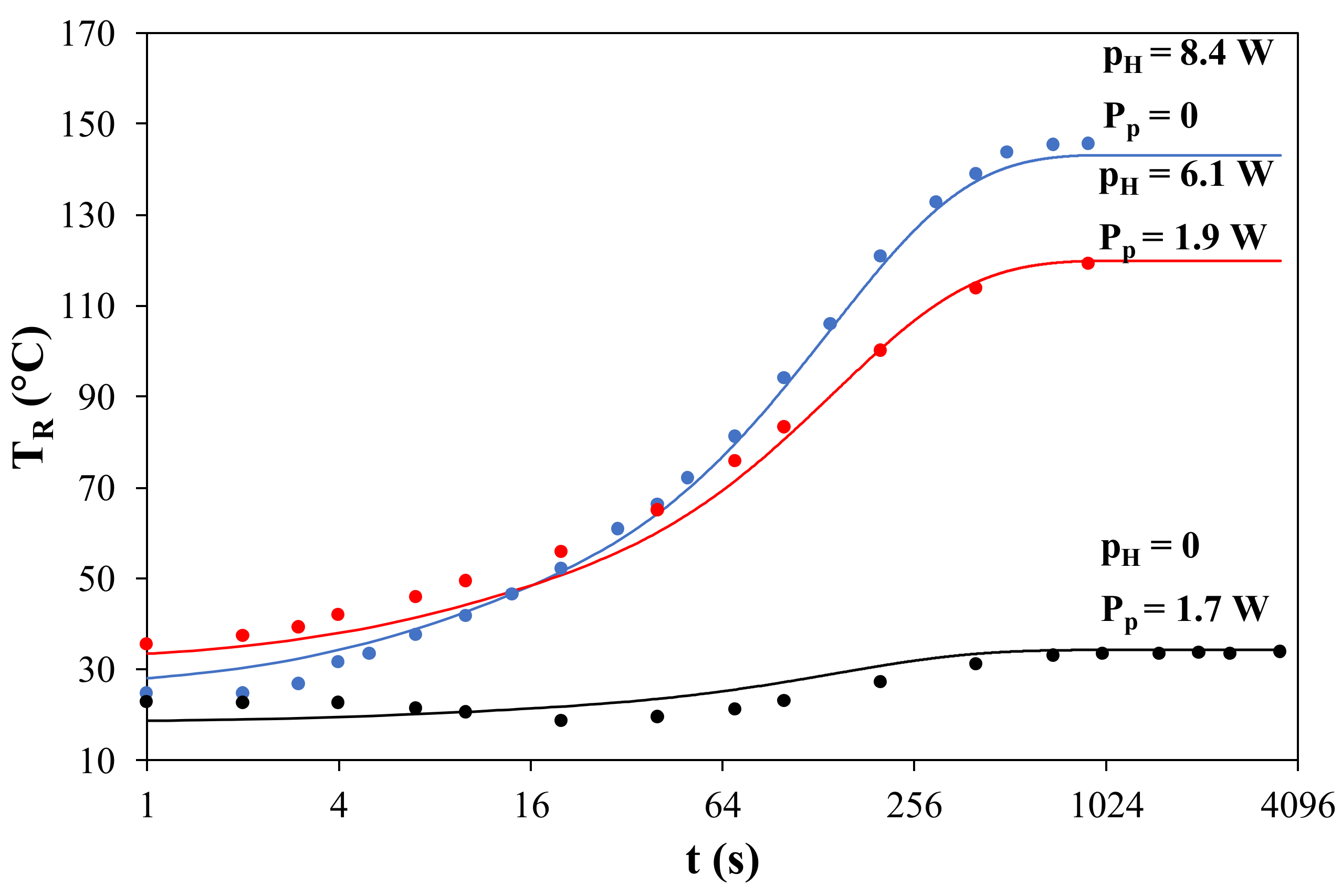 Electronics 10 00340 g017