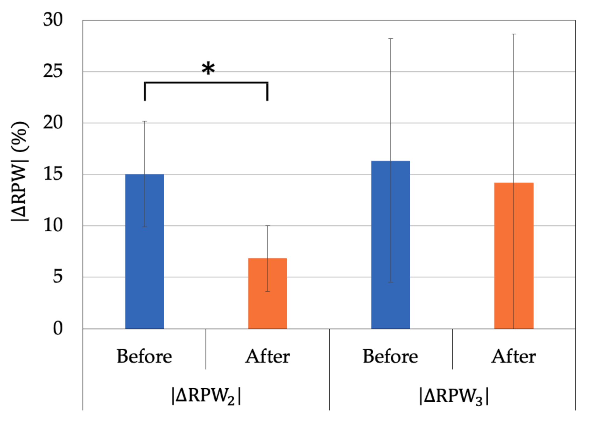 Electronics 10 00341 g007