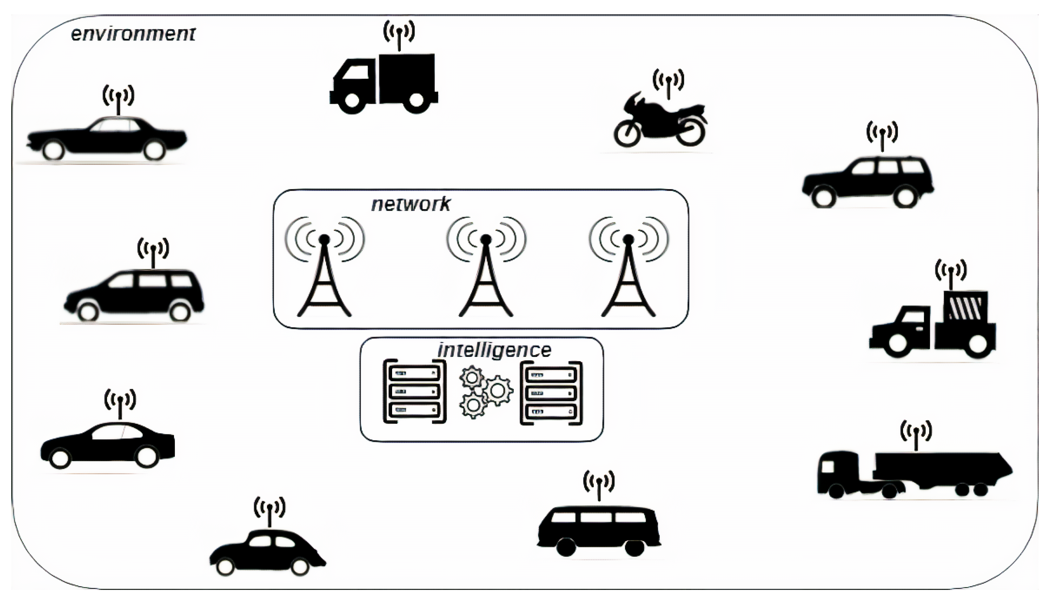 Electronics 10 00342 g003 Electronics 10 00342 g003