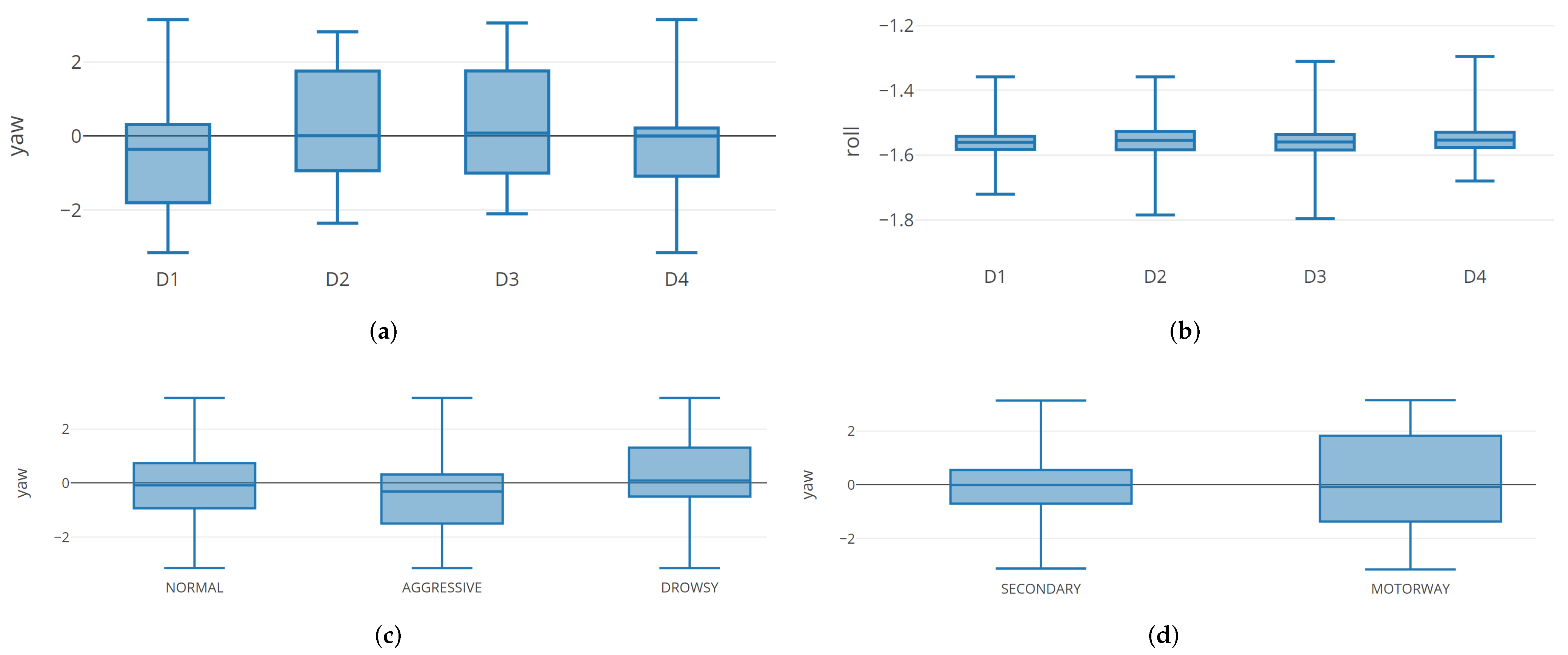 Electronics 10 00342 g008 Electronics 10 00342 g008