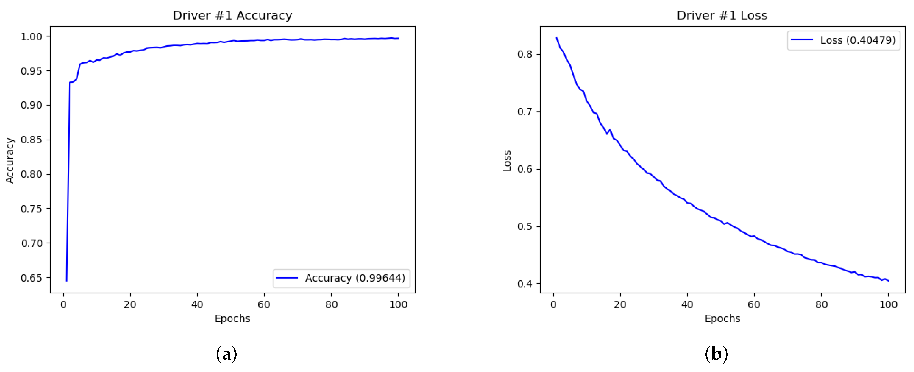 Electronics 10 00342 g009 Electronics 10 00342 g009