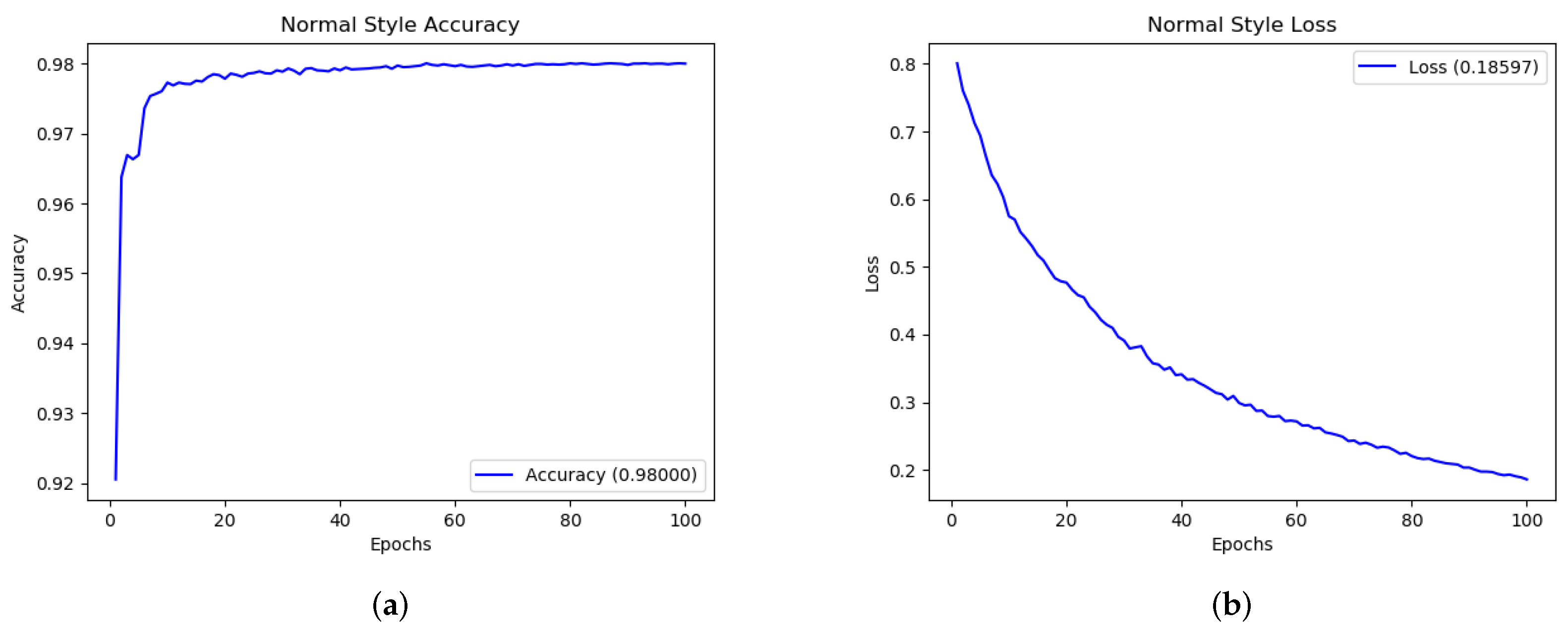 Electronics 10 00342 g010 Electronics 10 00342 g010