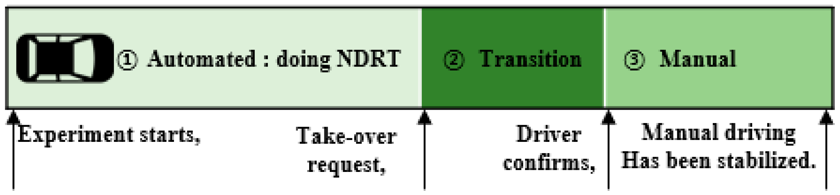 Electronics 10 00344 g001 Electronics 10 00344 g001