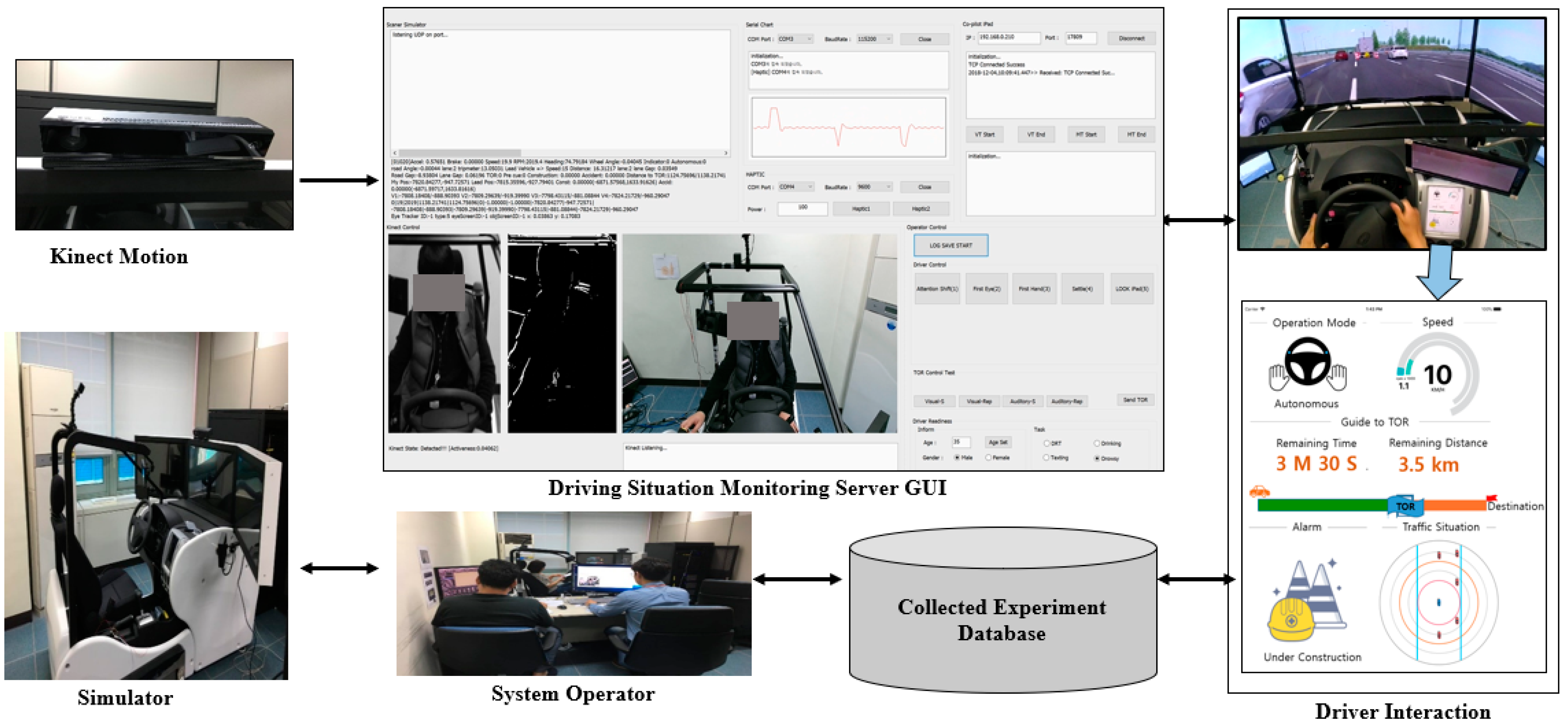 Electronics 10 00344 g002 Electronics 10 00344 g002