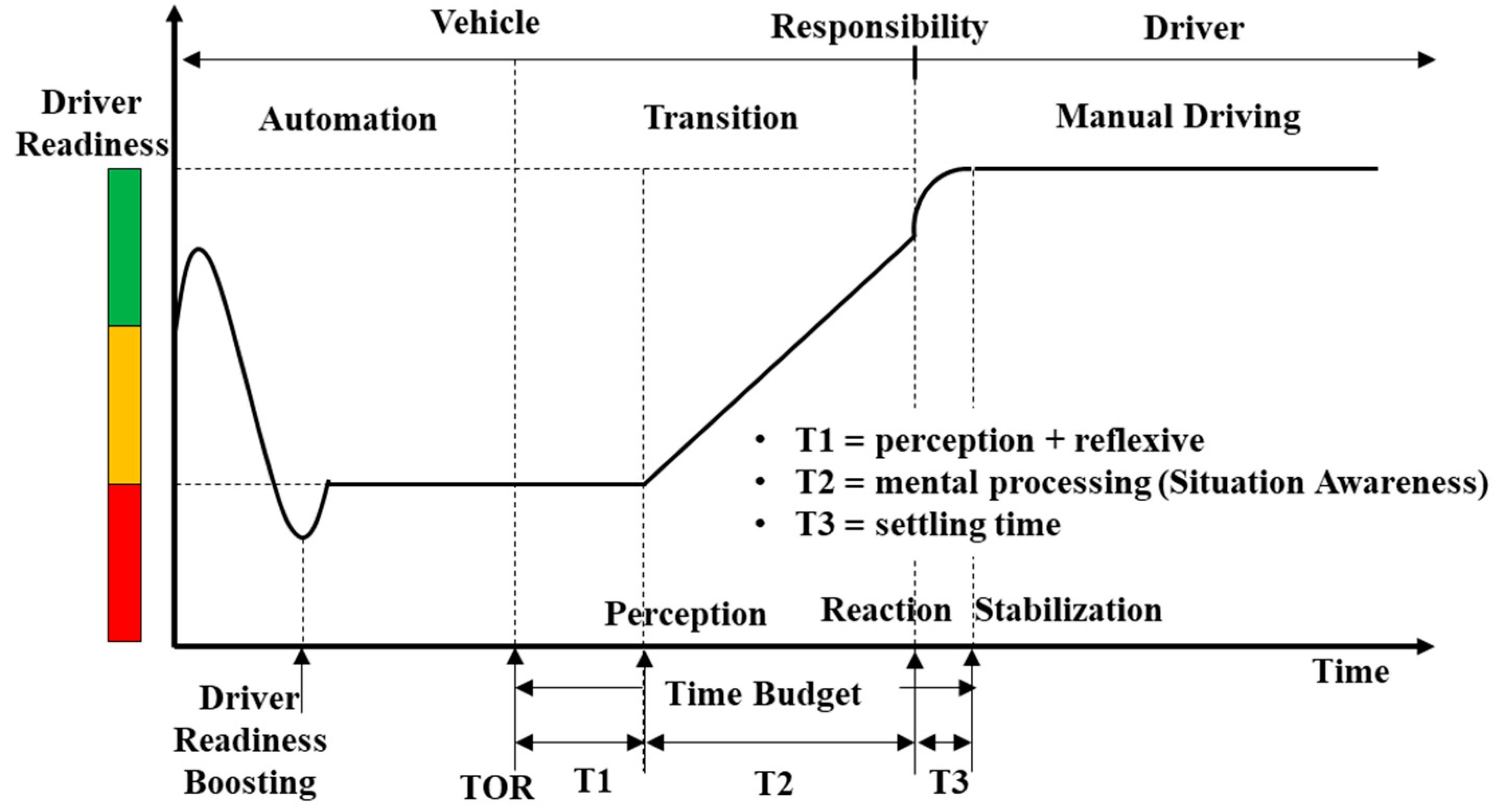 Electronics 10 00344 g004 Electronics 10 00344 g004