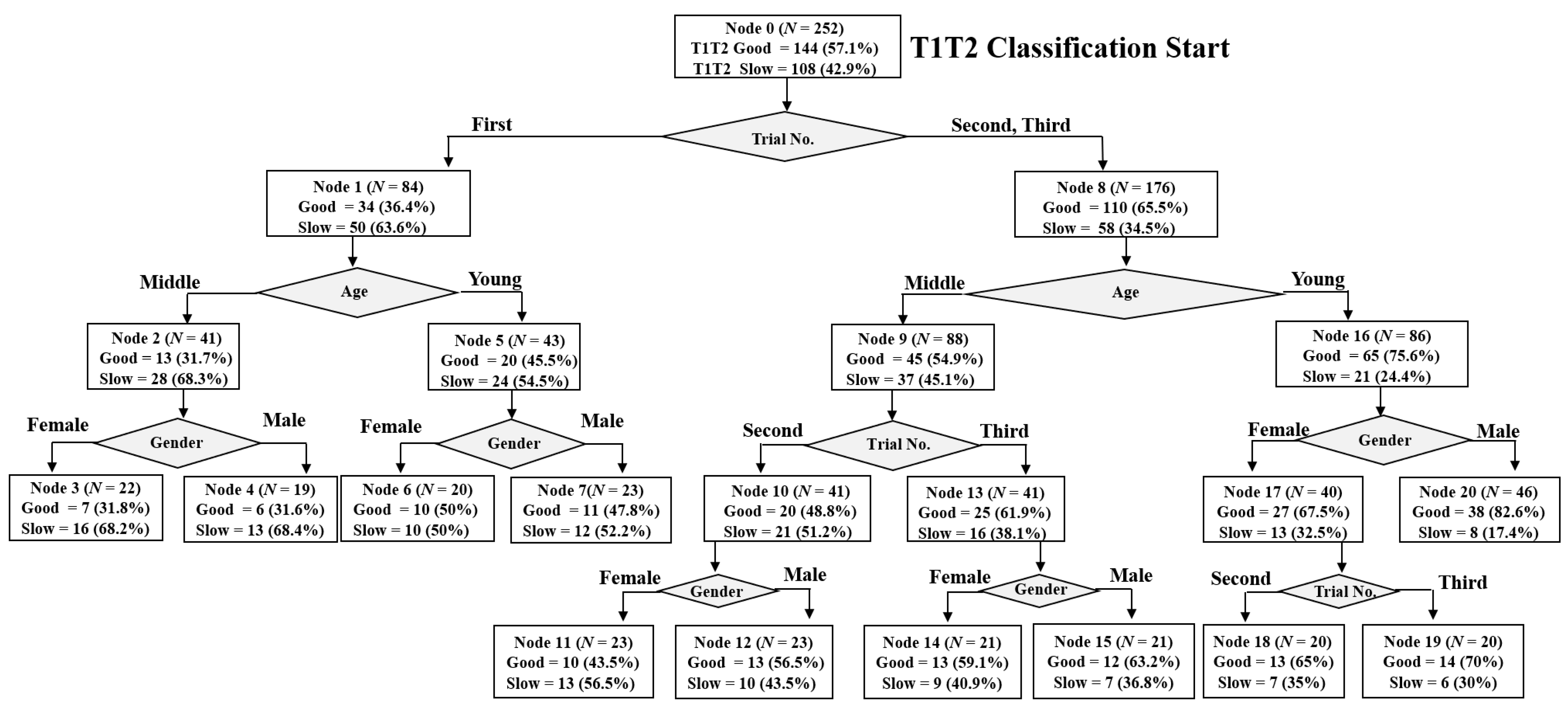 Electronics 10 00344 g005 Electronics 10 00344 g005