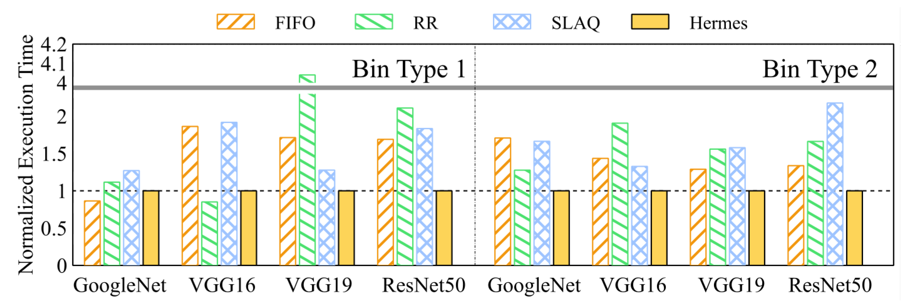 Electronics 10 00350 g005
