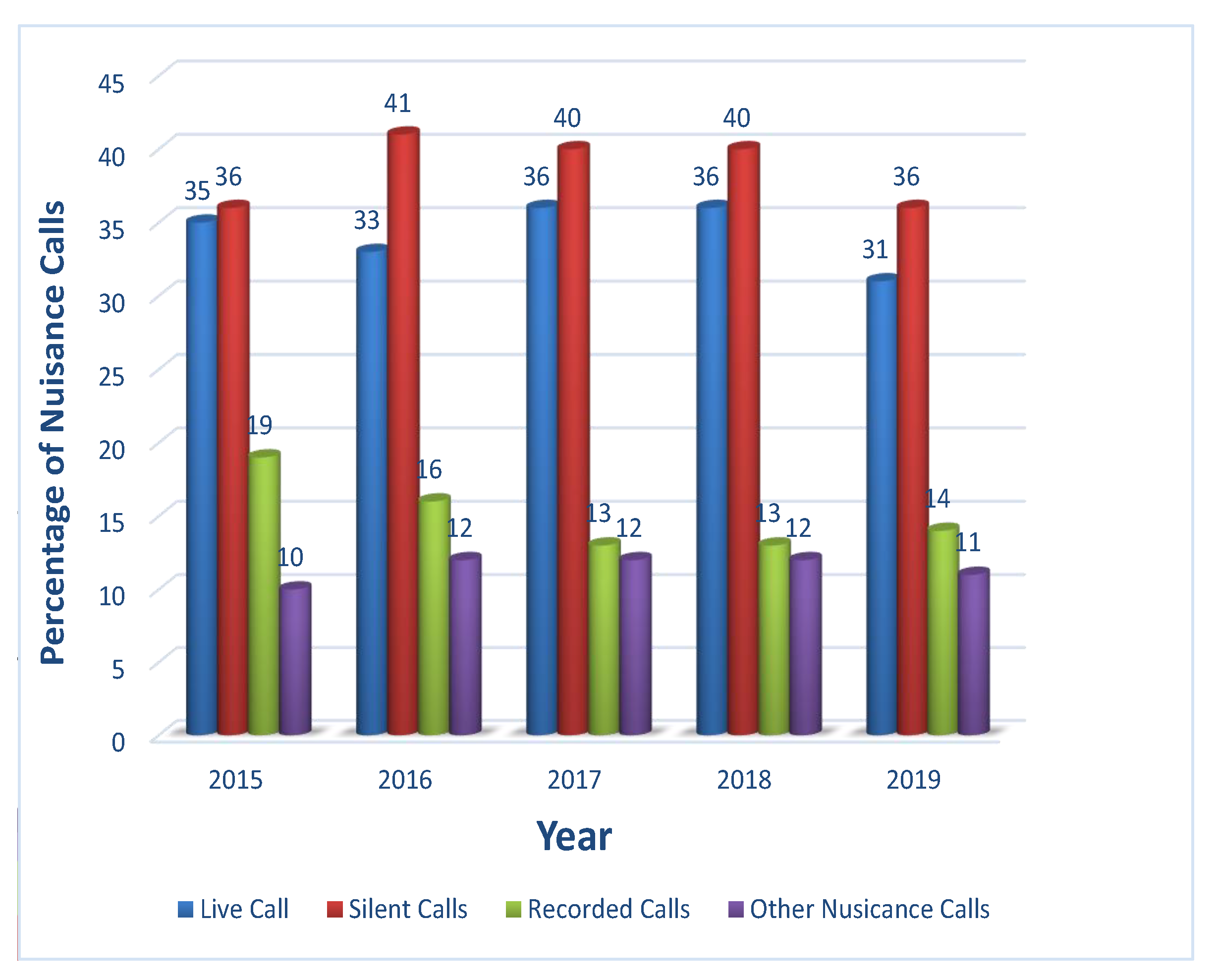 Electronics 10 00353 g002 Electronics 10 00353 g002