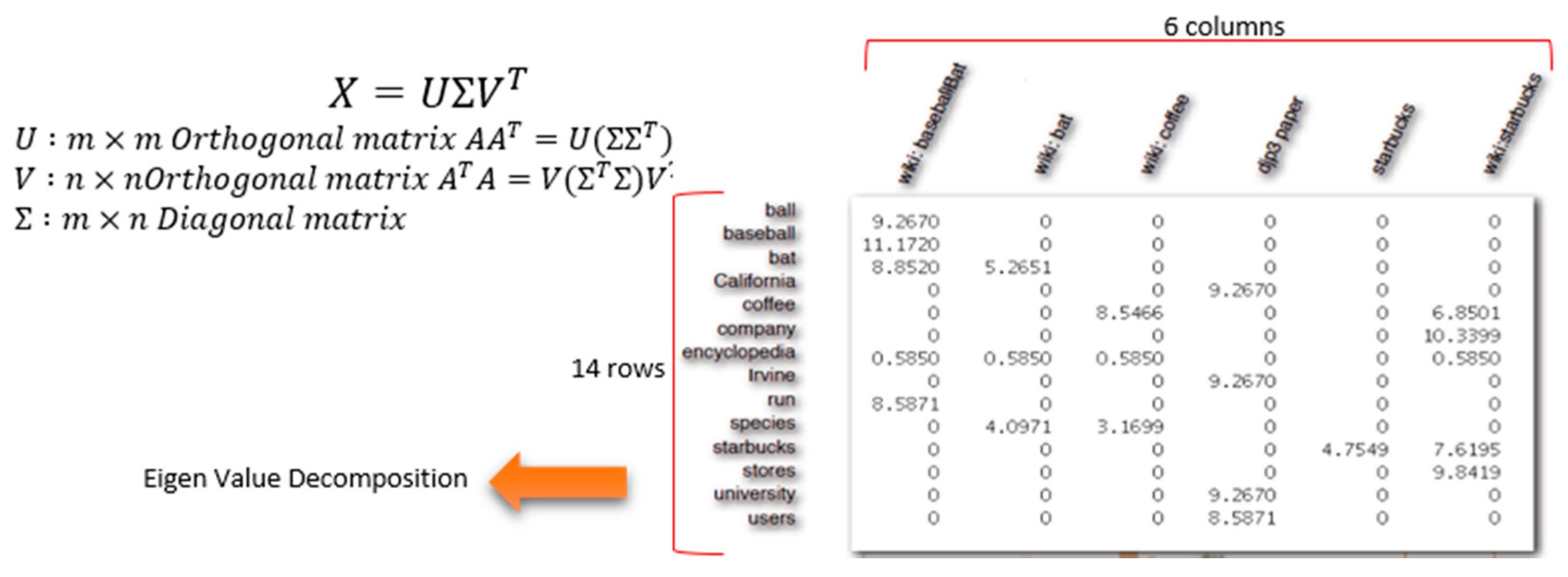Electronics 10 00354 g001 Electronics 10 00354 g001
