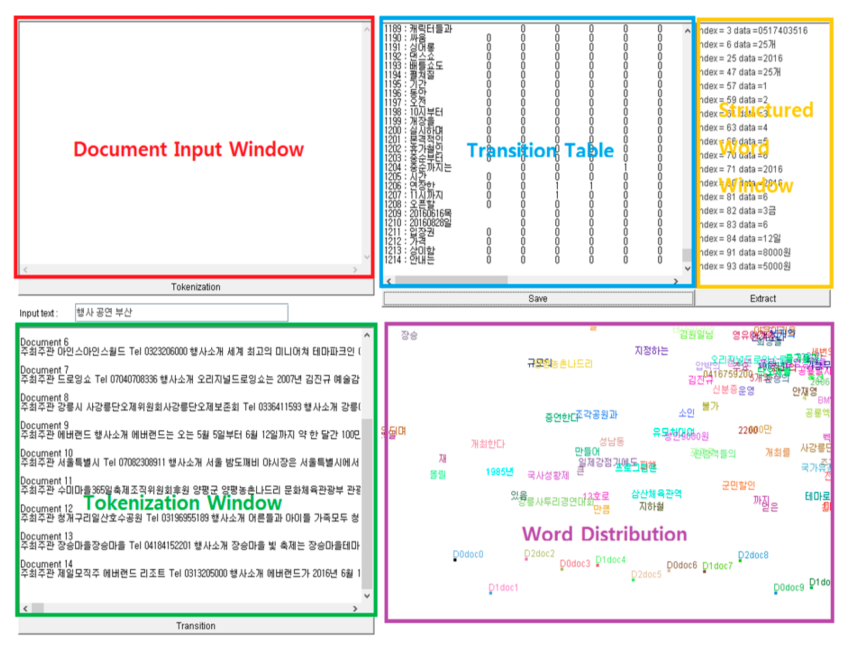 Electronics 10 00354 g007 Electronics 10 00354 g007