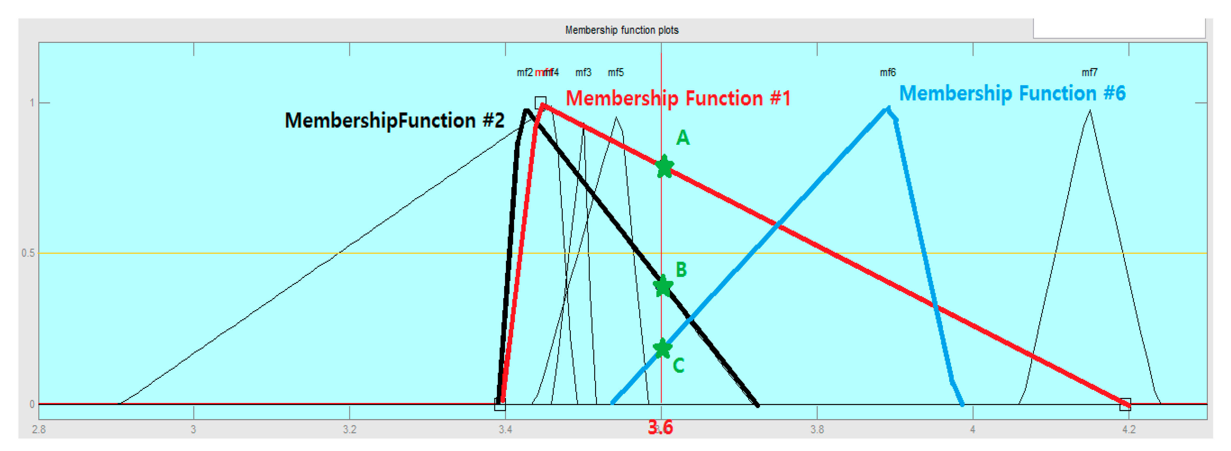 Electronics 10 00354 g008 Electronics 10 00354 g008
