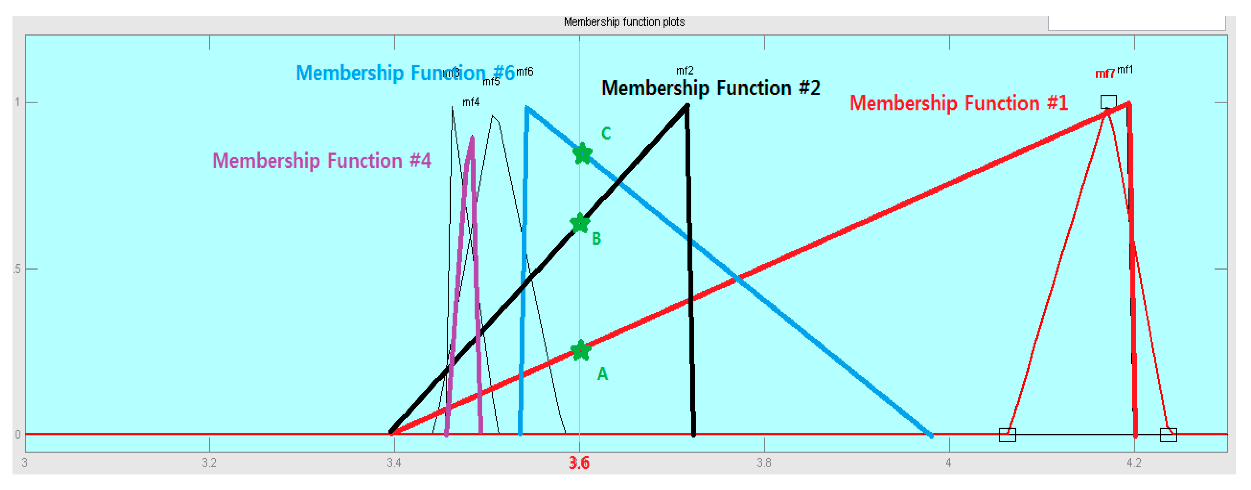 Electronics 10 00354 g009 Electronics 10 00354 g009