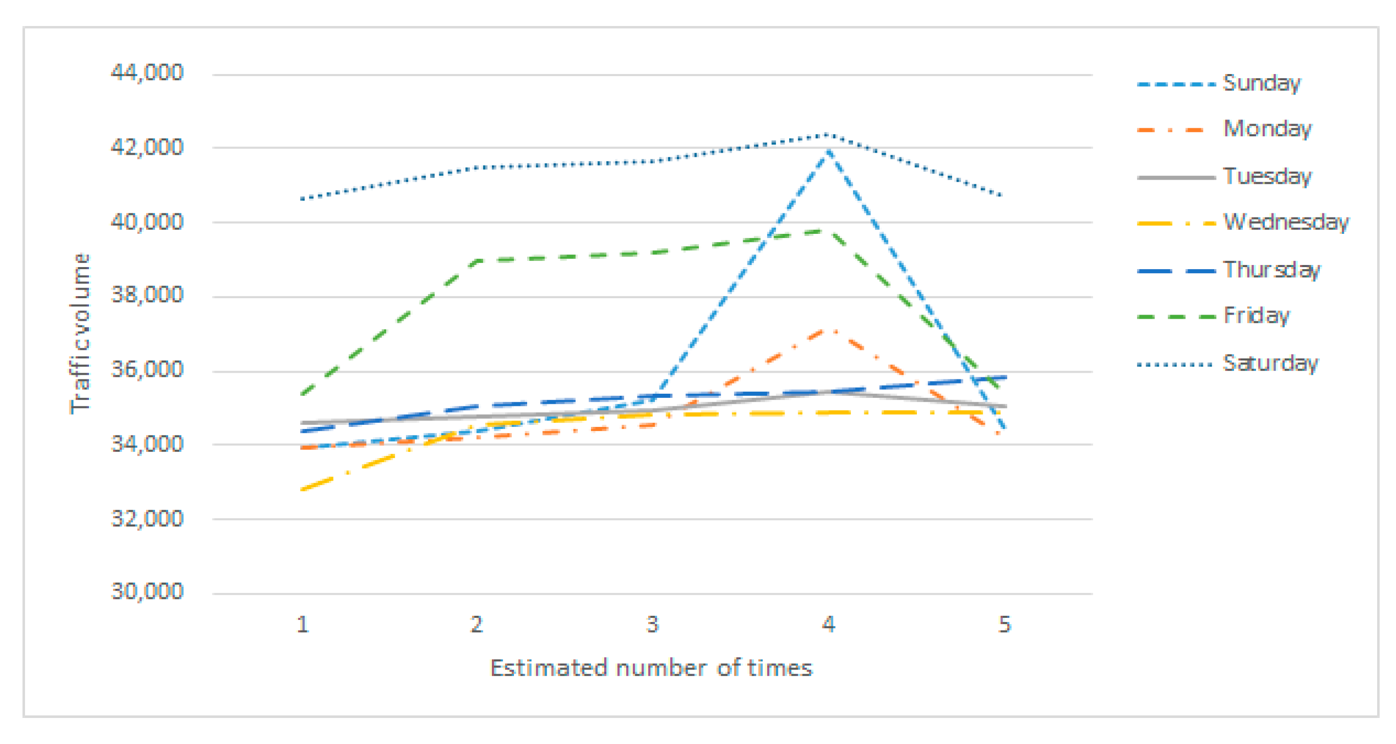 Electronics 10 00354 g010 Electronics 10 00354 g010