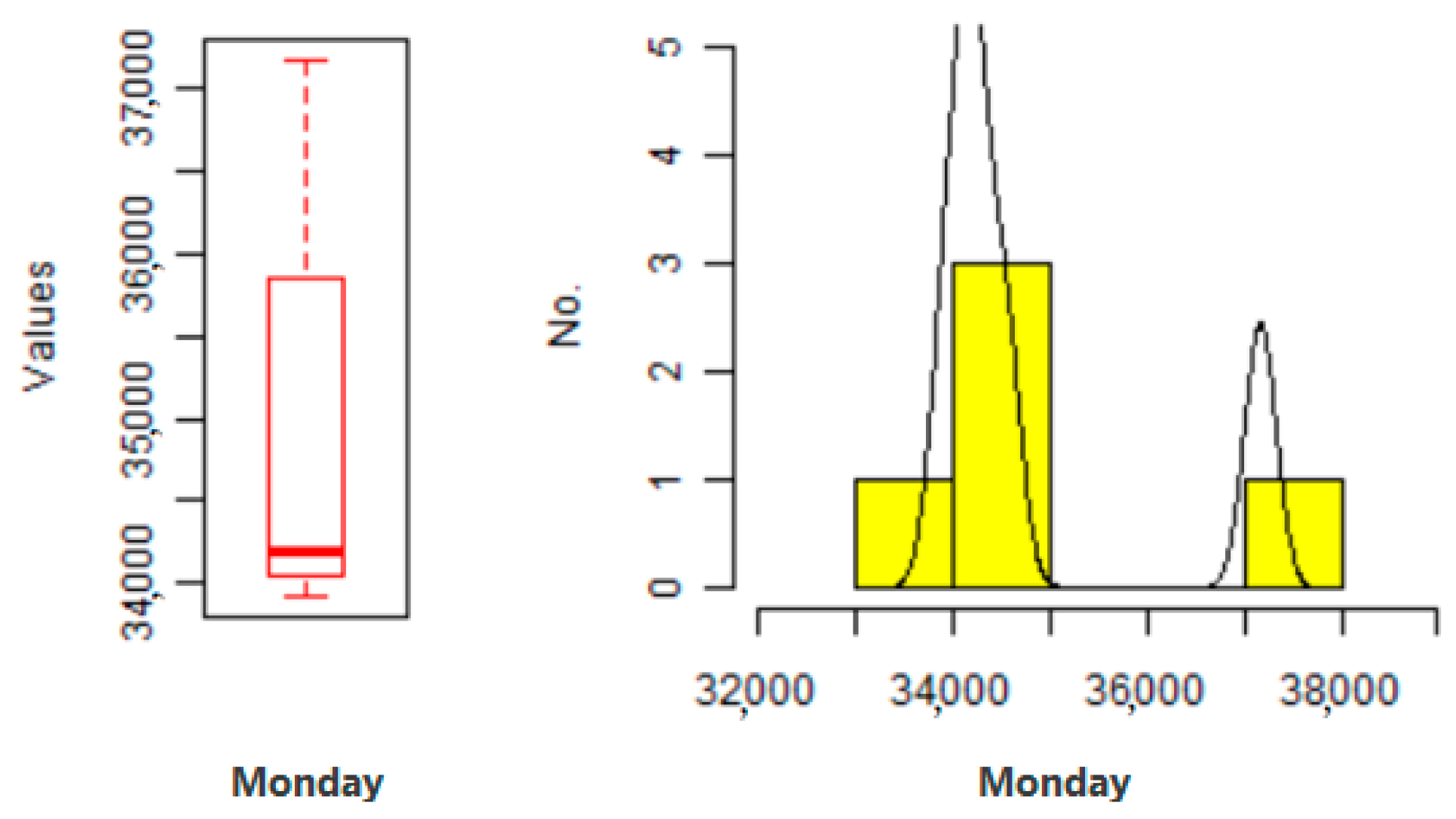 Electronics 10 00354 g012 Electronics 10 00354 g012