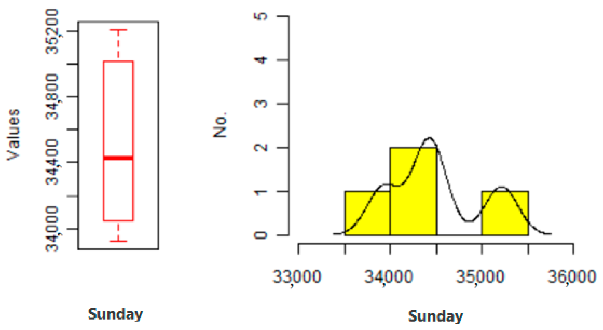 Electronics 10 00354 g013 Electronics 10 00354 g013