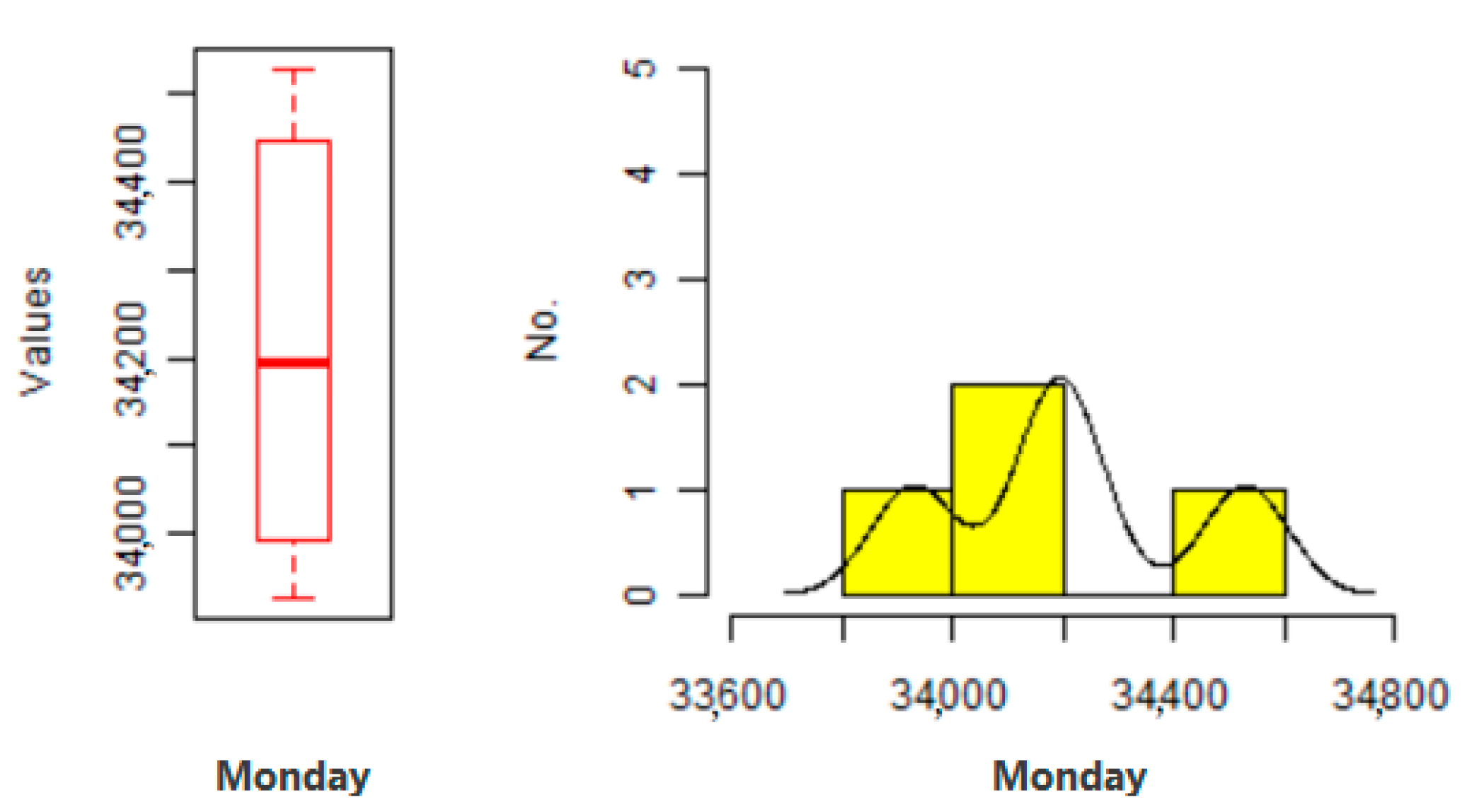 Electronics 10 00354 g014 Electronics 10 00354 g014