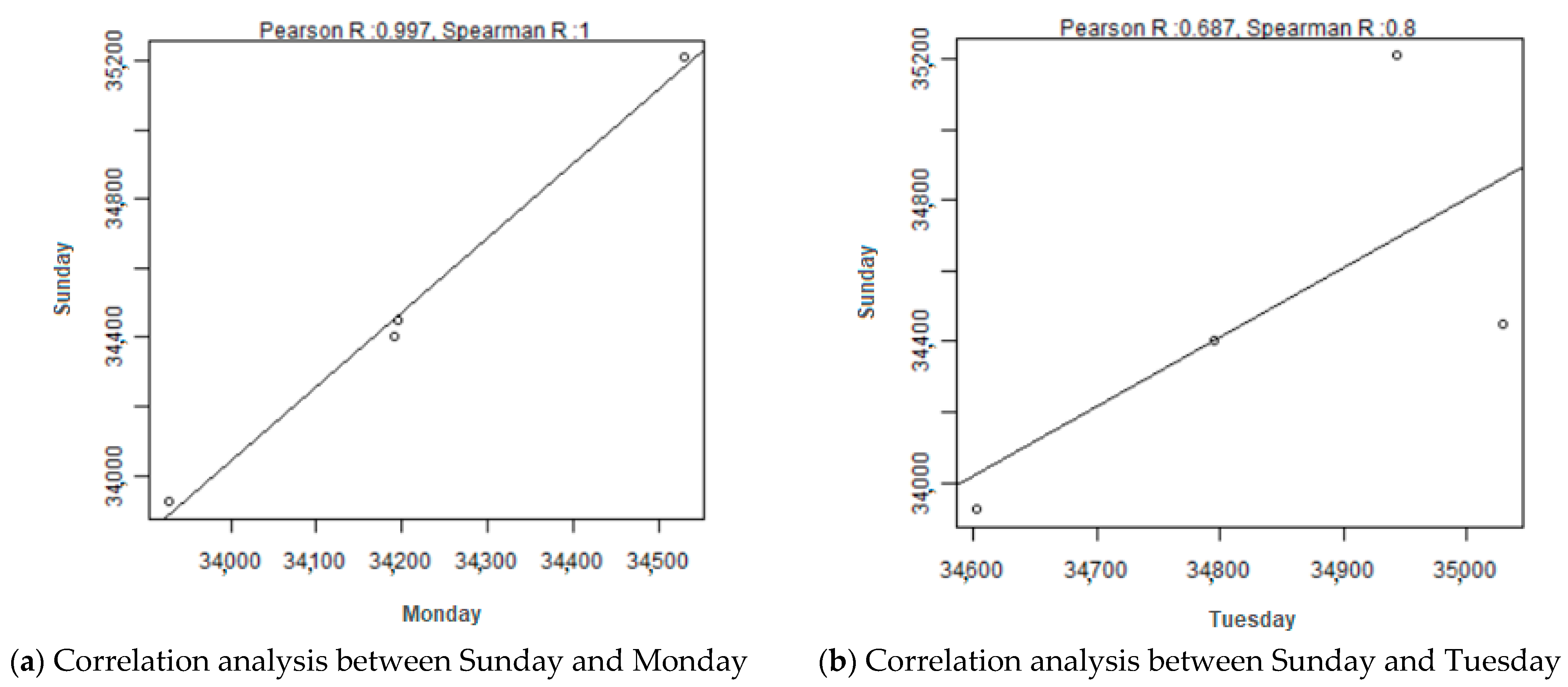 Electronics 10 00354 g015a Electronics 10 00354 g015a
