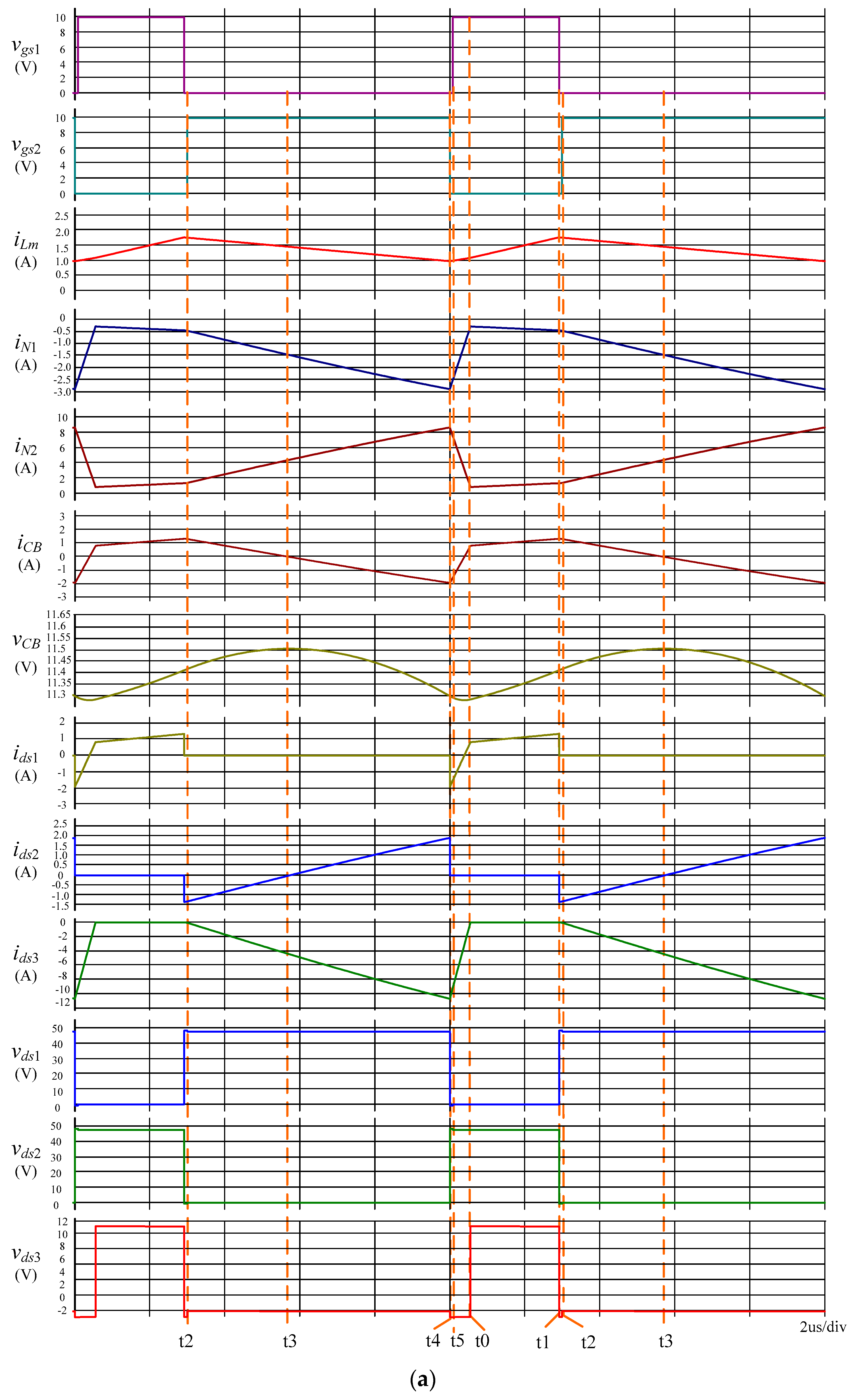 Electronics 10 00355 g002a
