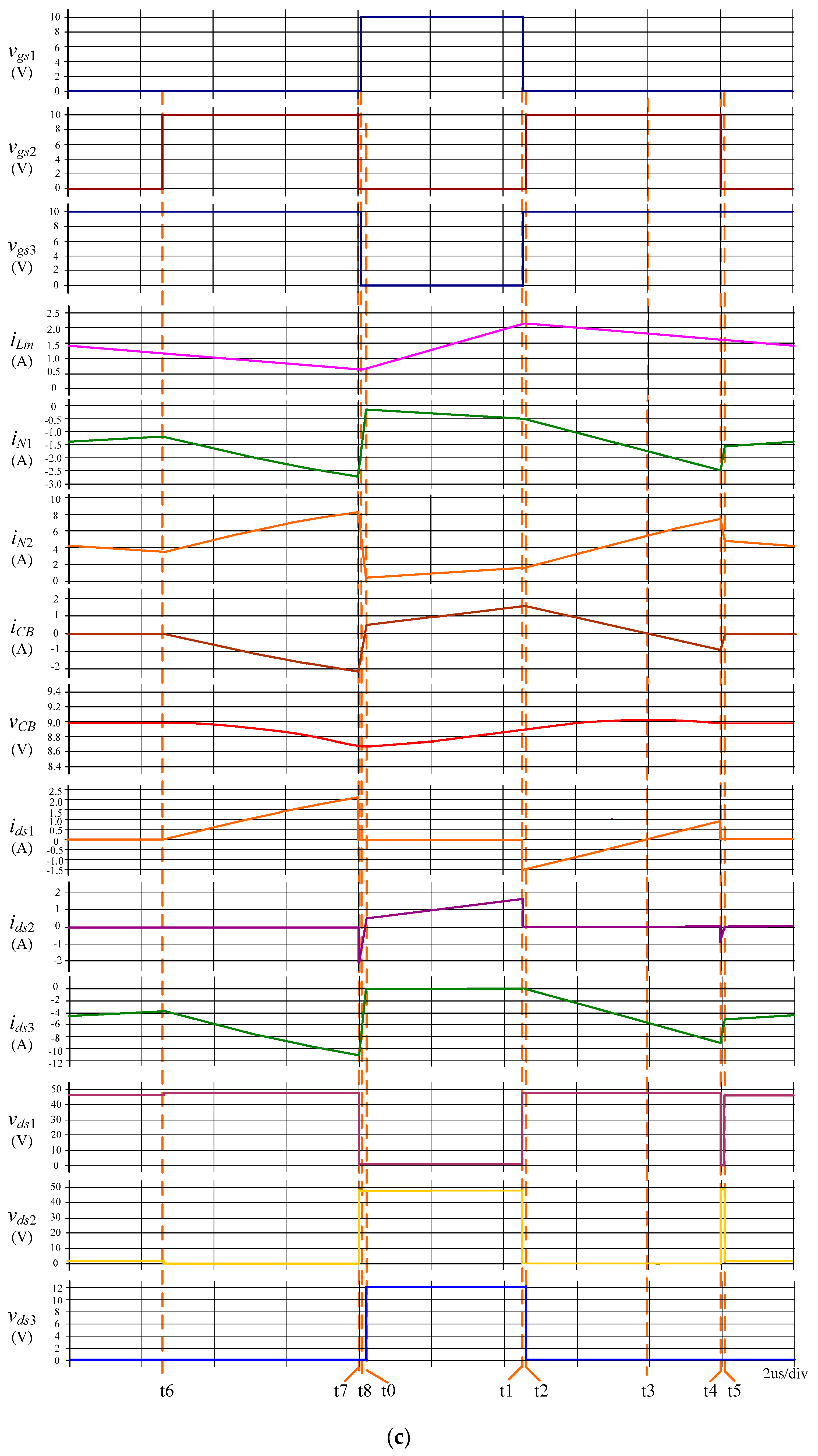 Electronics 10 00355 g002c