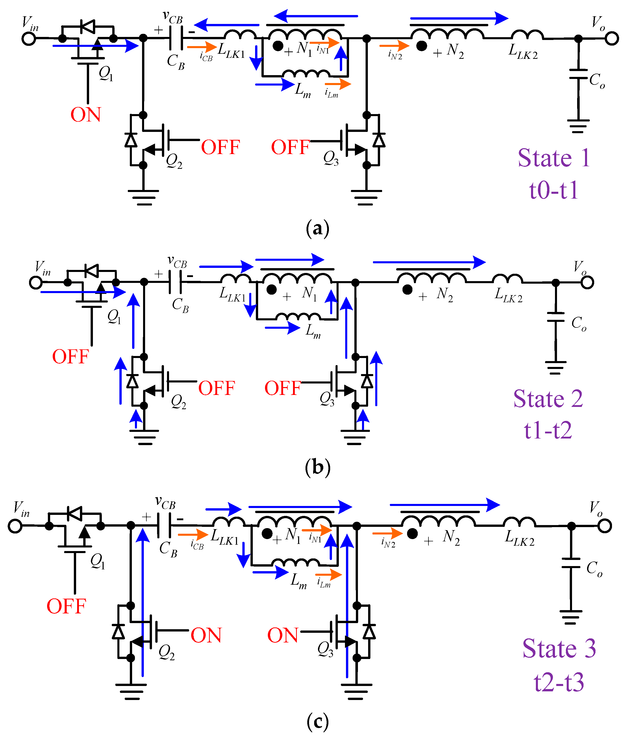 Electronics 10 00355 g014a