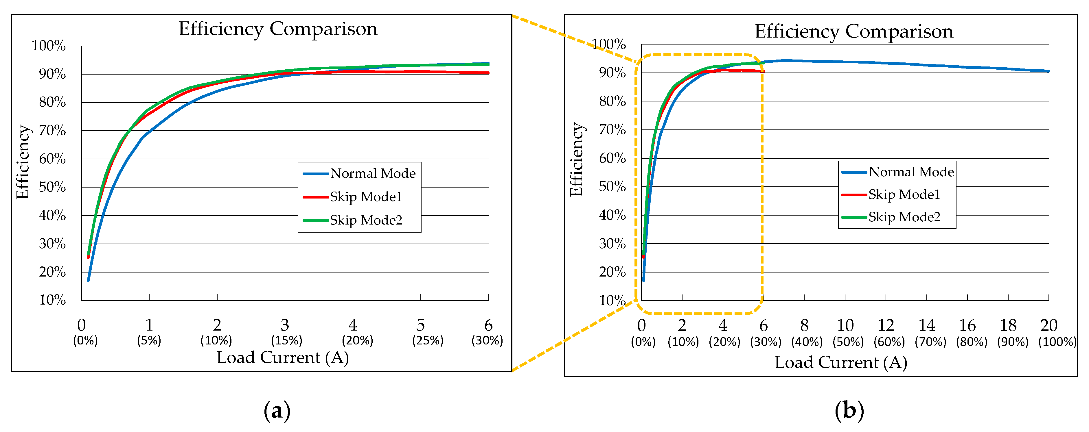 Electronics 10 00355 g020
