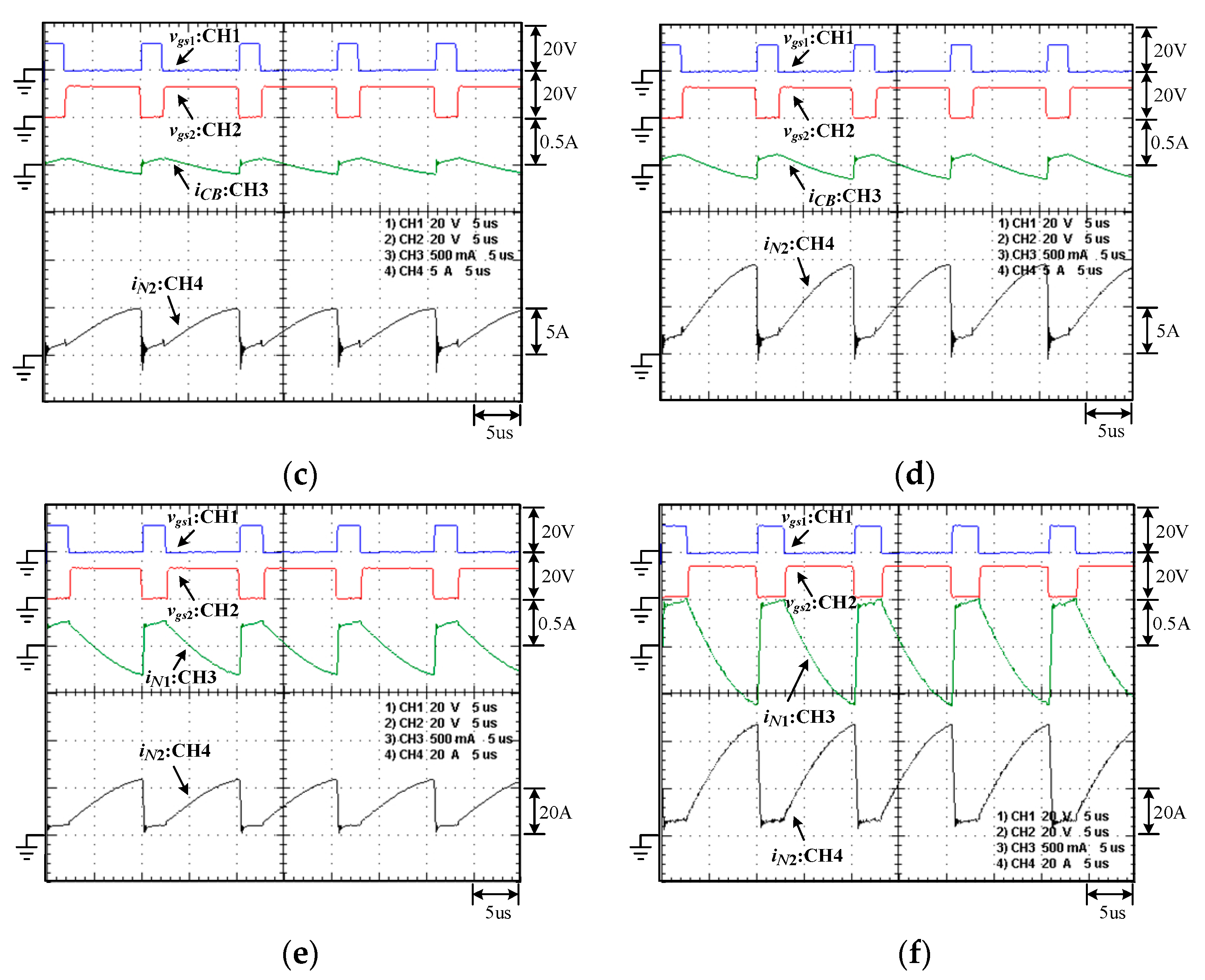 Electronics 10 00355 g024b