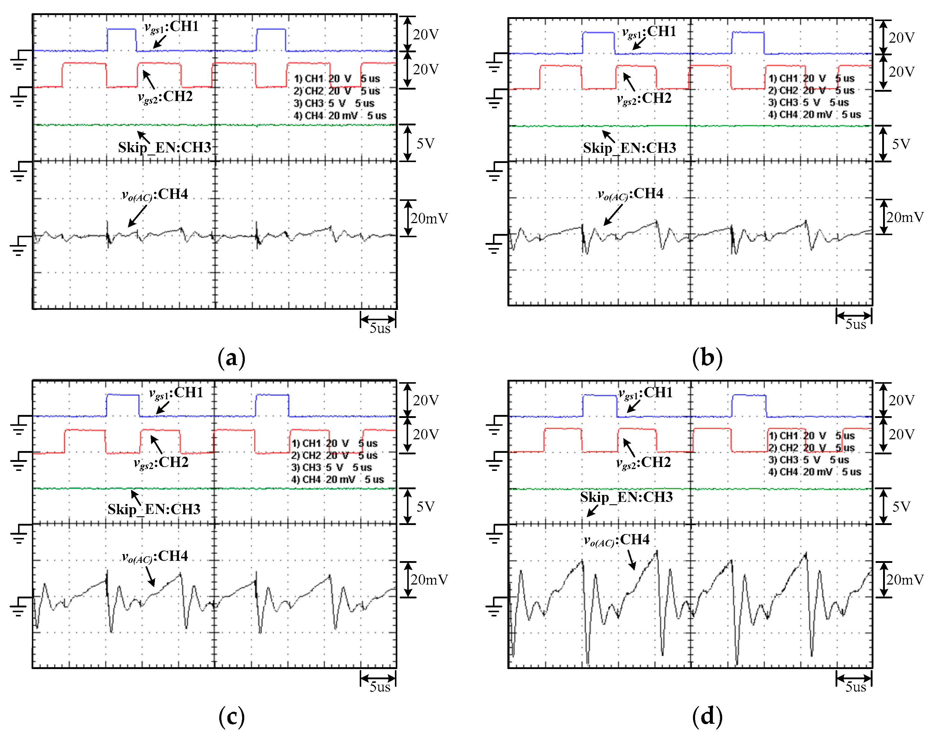 Electronics 10 00355 g031