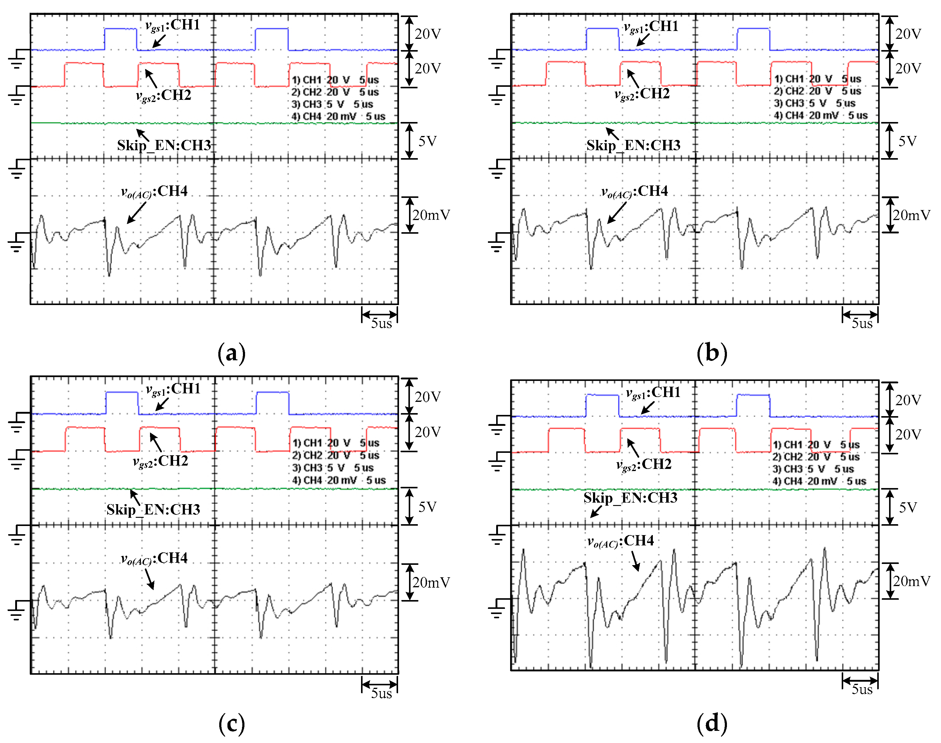 Electronics 10 00355 g032