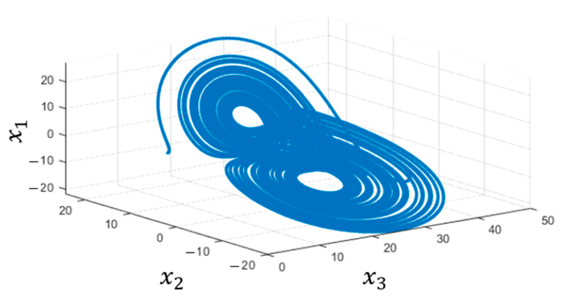 Electronics 10 00359 g001