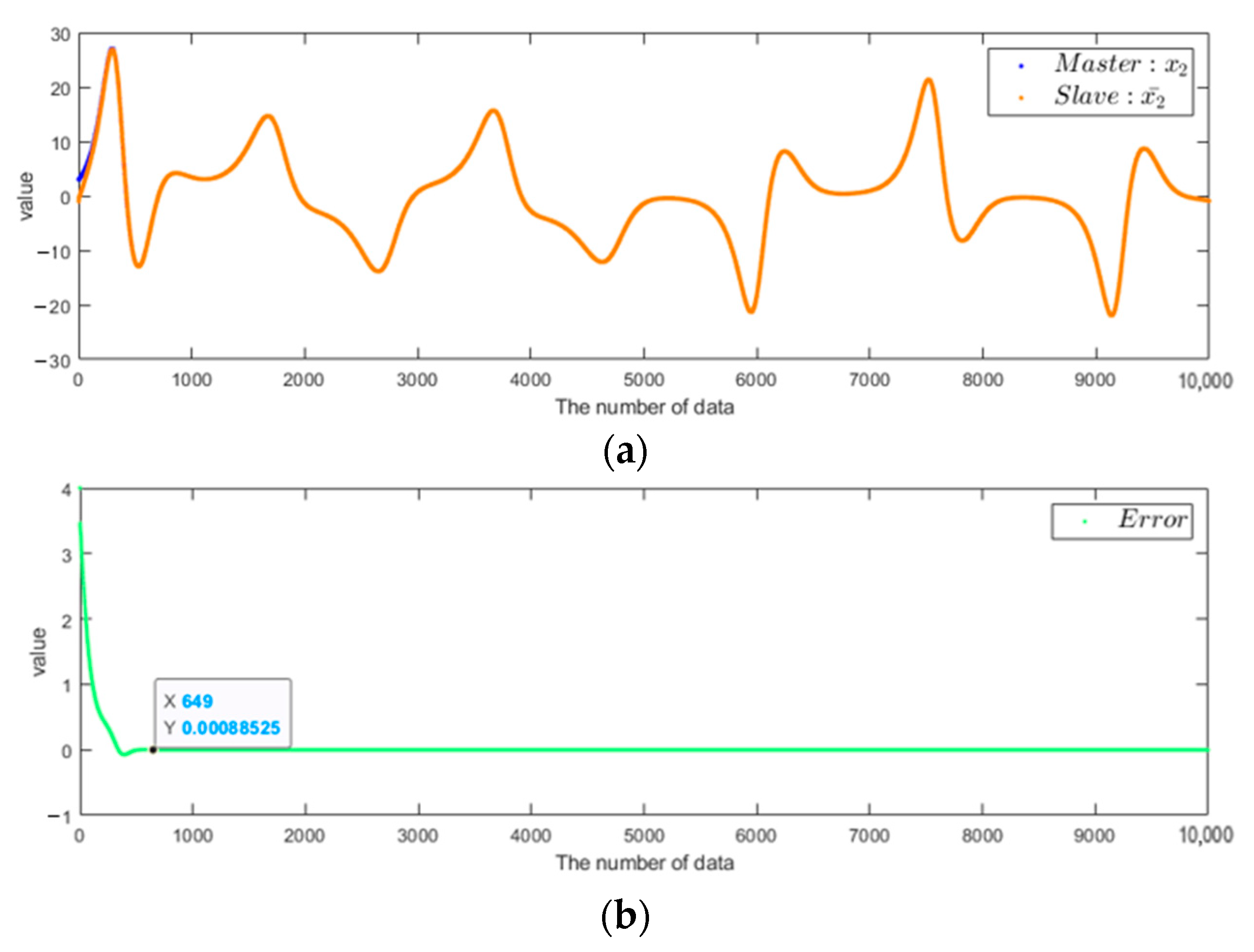 Electronics 10 00359 g006
