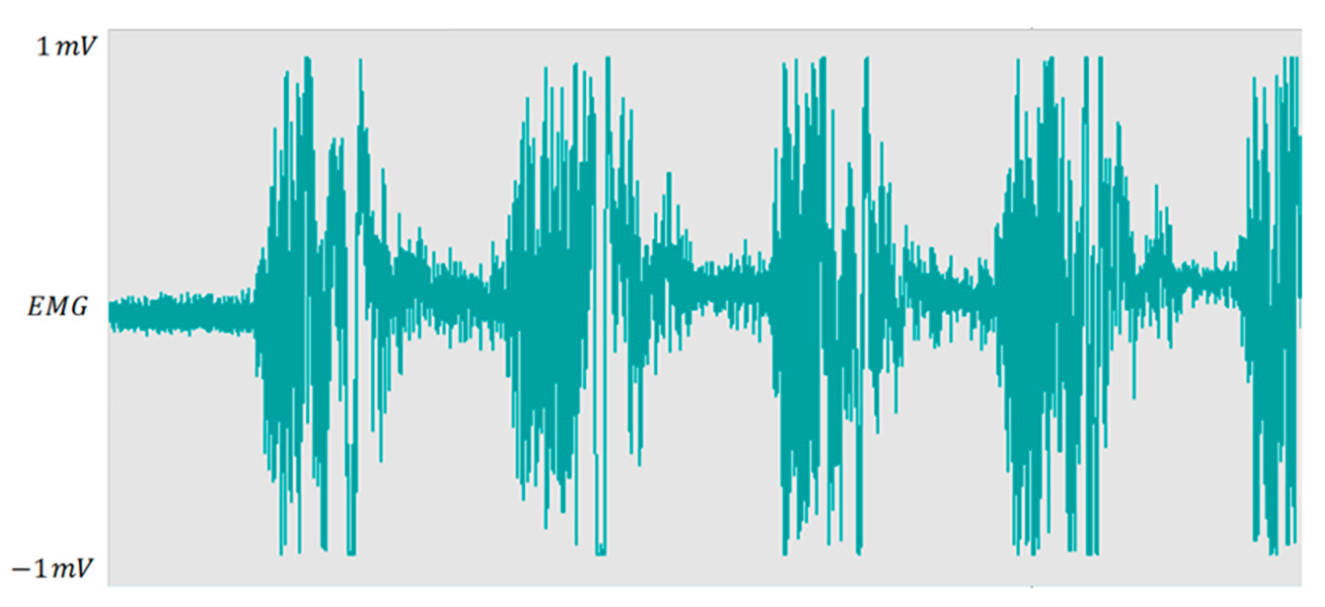 Electronics 10 00359 g013