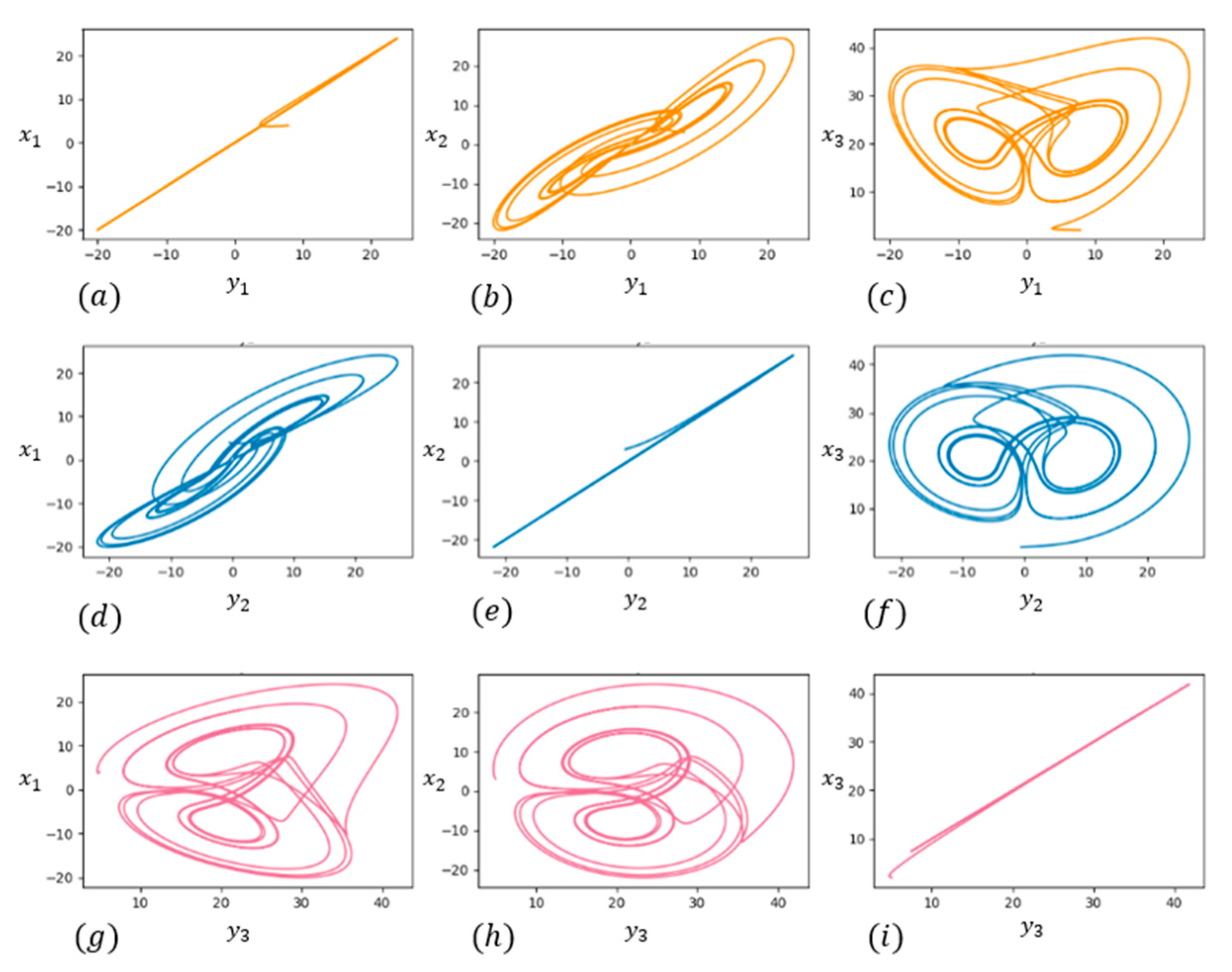 Electronics 10 00359 g014