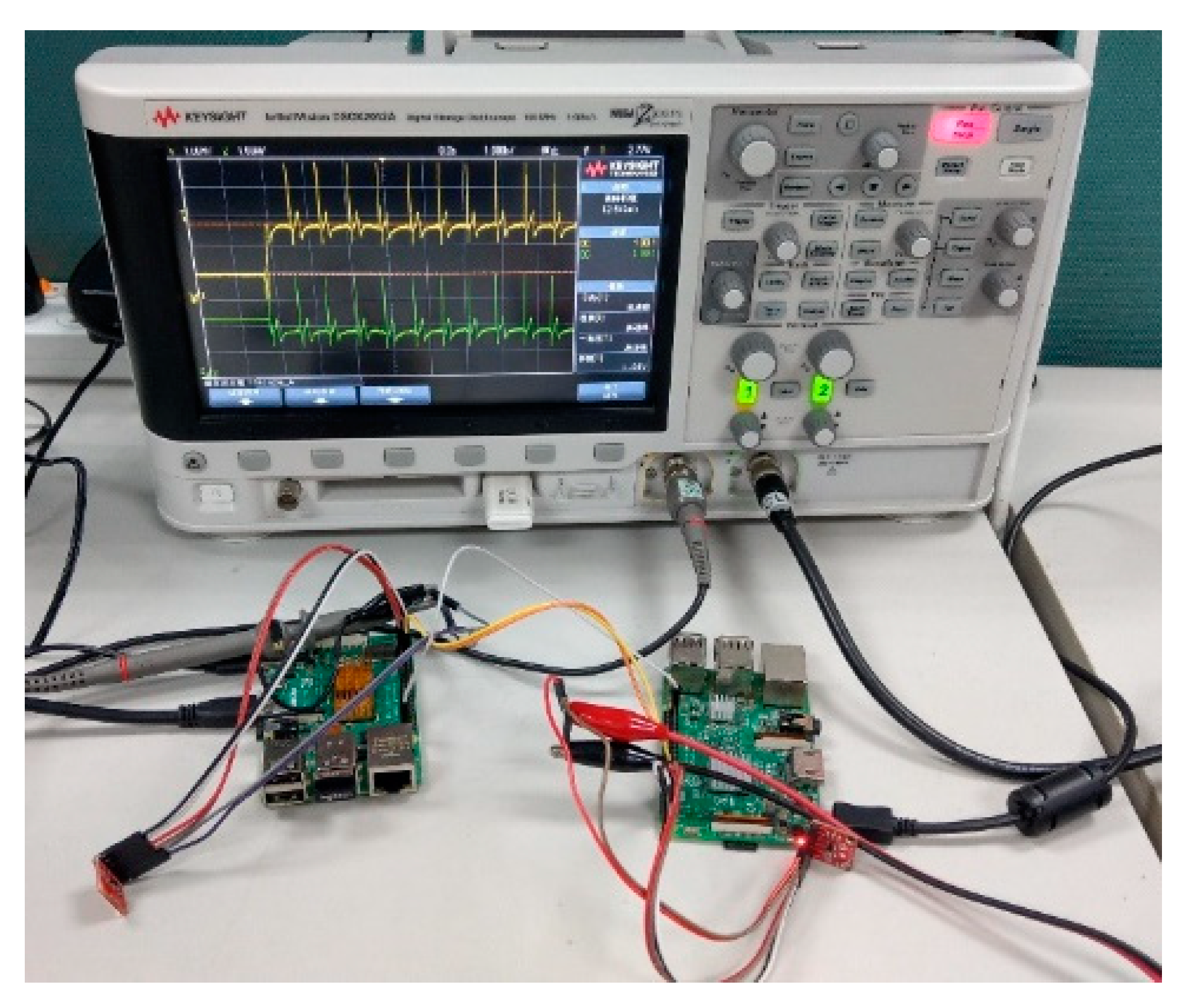 Electronics 10 00359 g020