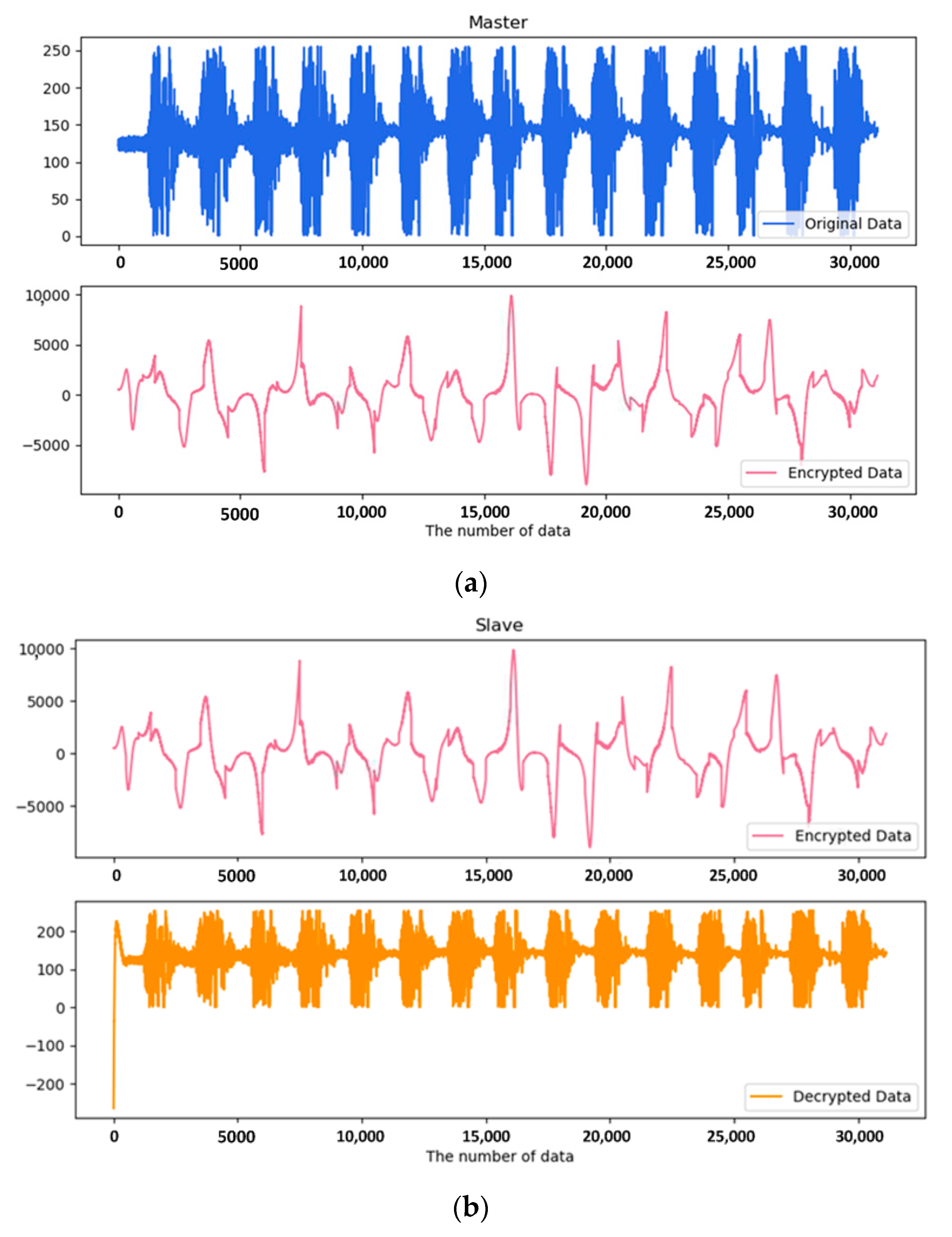 Electronics 10 00359 g021