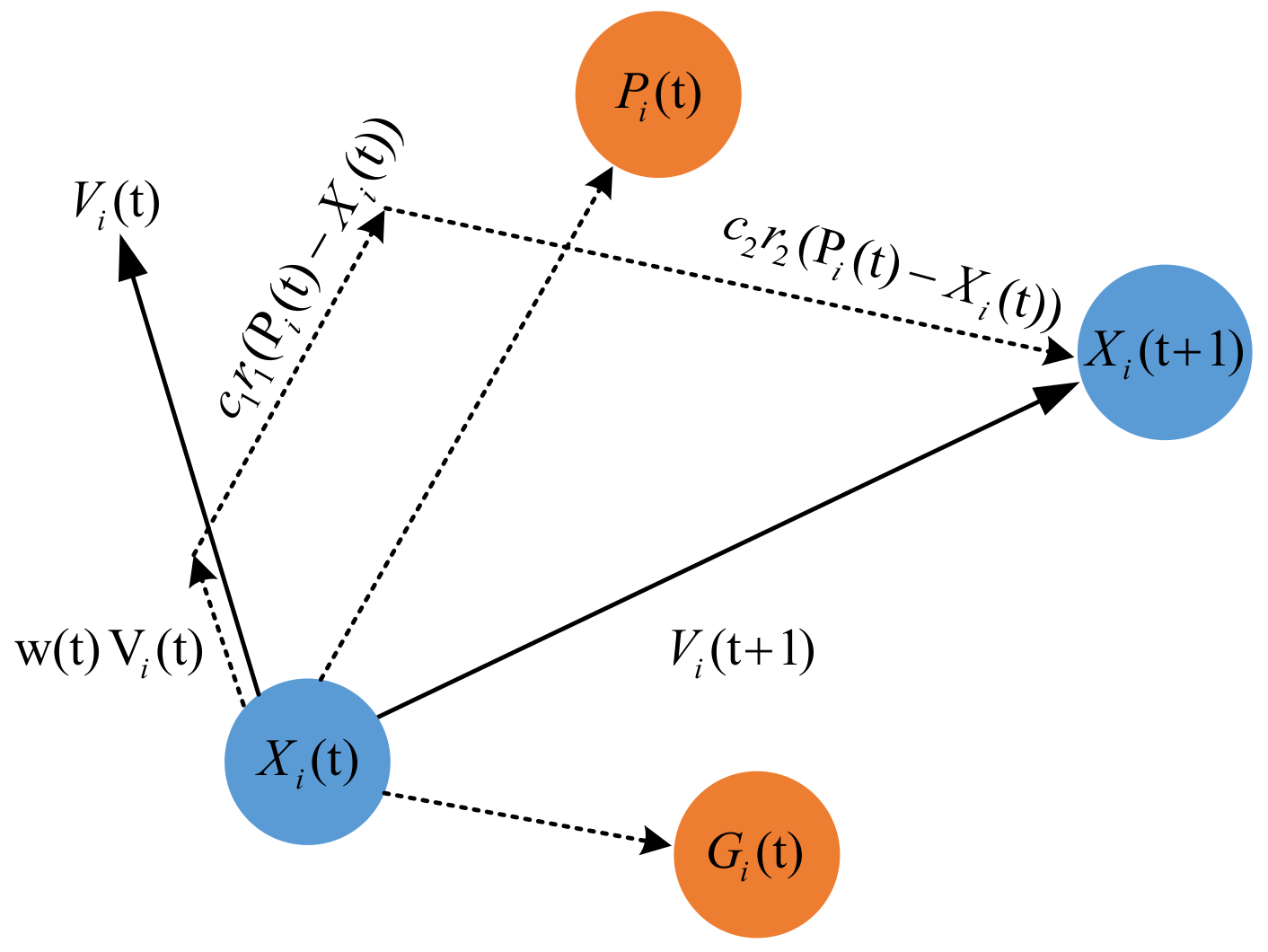 Electronics 10 00362 g002 Electronics 10 00362 g002