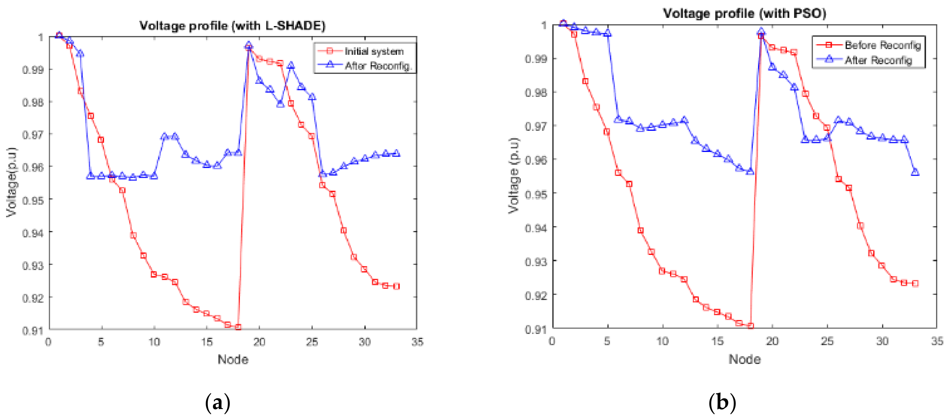 Electronics 10 00362 g006a Electronics 10 00362 g006a