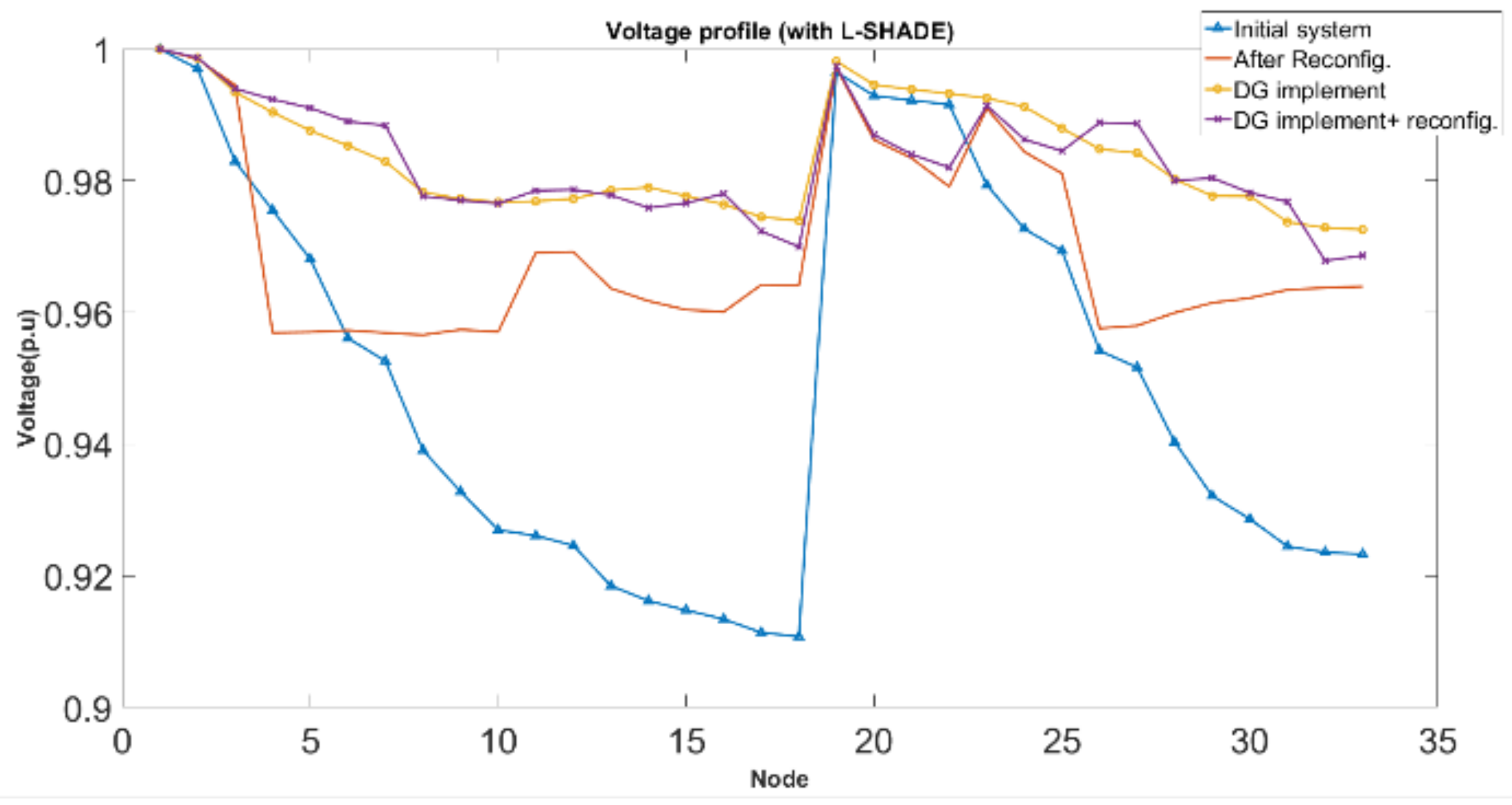 Electronics 10 00362 g007 Electronics 10 00362 g007