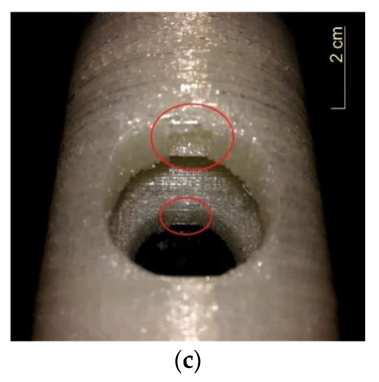 Electronics 10 00365 g001b Electronics 10 00365 g001b