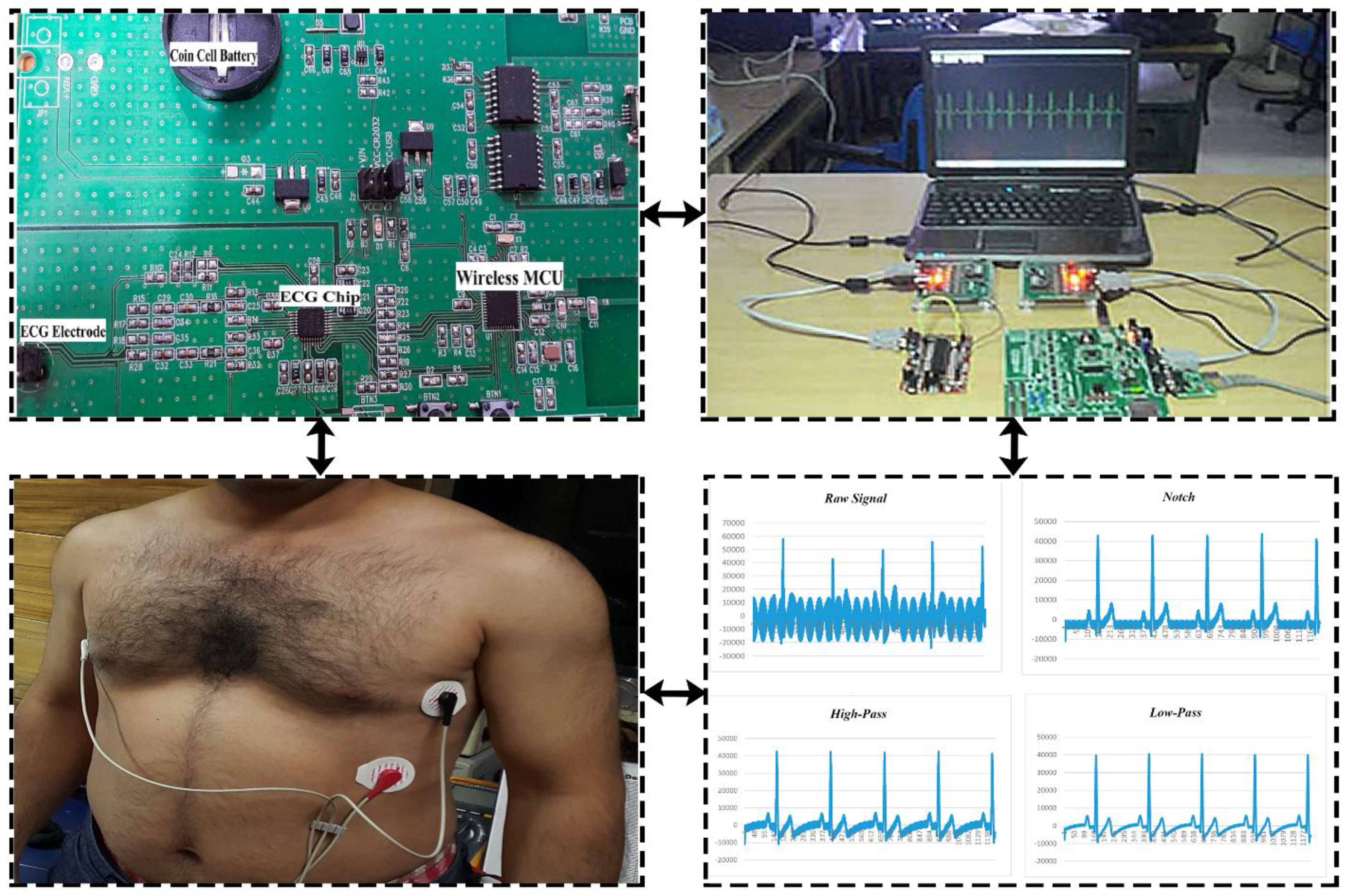 Electronics 10 00367 g003