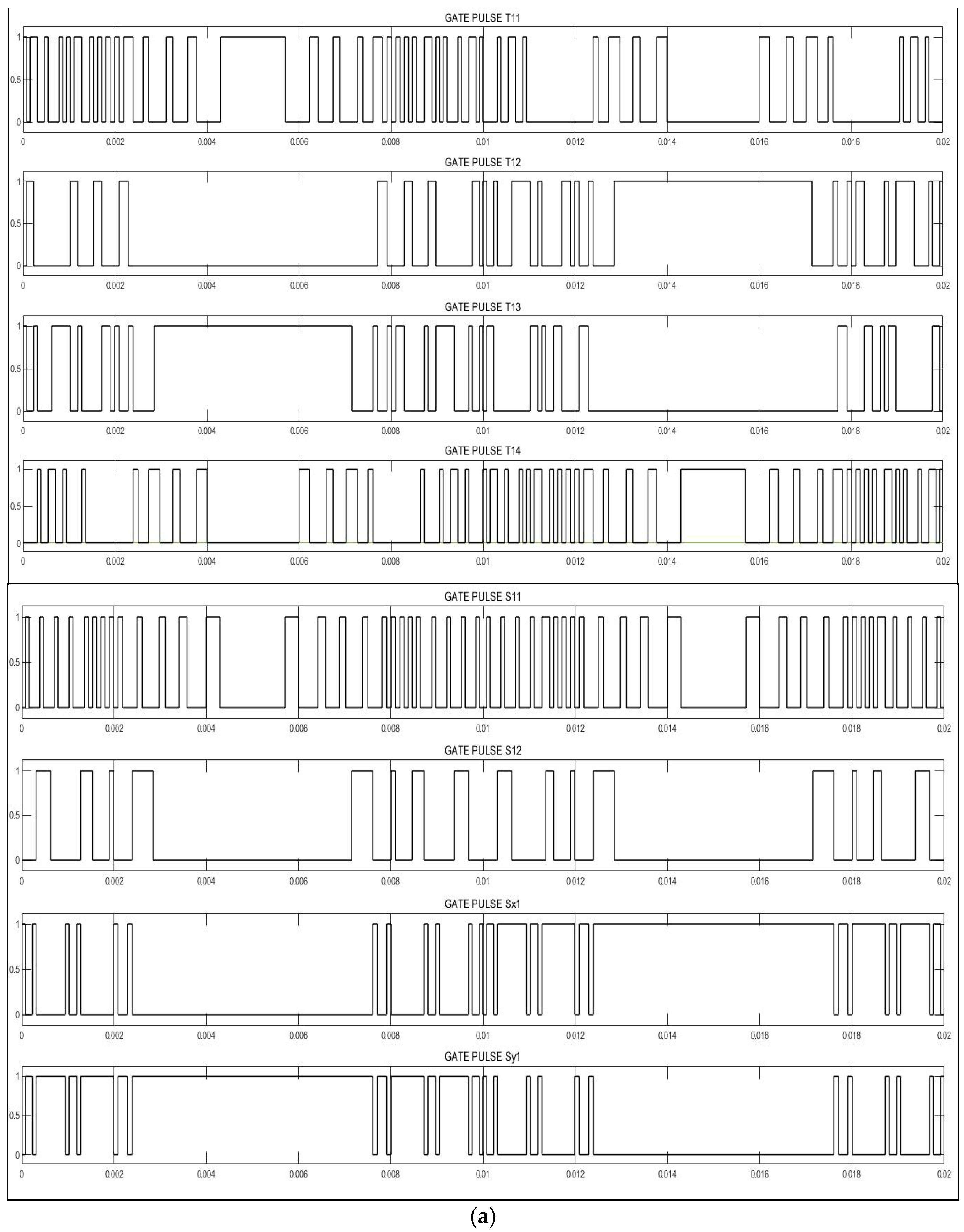 Electronics 10 00368 g005a Electronics 10 00368 g005a